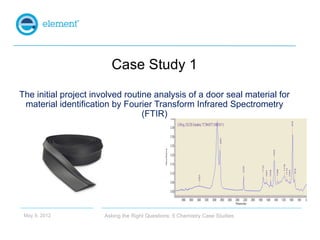 Case Study 1
The initial project involved routine analysis of a door seal material for
 material identification by Fourier...