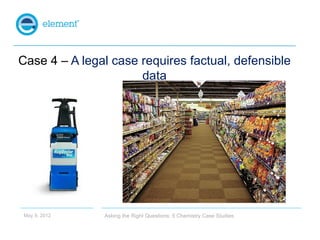 Case 4 – A legal case requires factual, defensible
                      data




 May 9, 2012   Asking the Right Question...