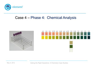Case 4 – Phase 4: Chemical Analysis




May 9, 2012           Asking the Right Questions: 5 Chemistry Case Studies
 
