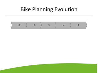 Bike Planning Evolution
1 2 3 4 5
 