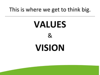 This is where we get to think big.
VALUES
&
VISION
 