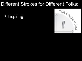 Different Strokes for Different Folks:
Inspiring
 