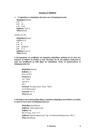 Ασκήσεις 2α ΘΕΜΑΤΑ
1. . Τι εμφανίζουν οι αλγόριθμοι; Να γίνουν και τα διαγράμματα ροής.
Αλγόριθμος Άσκηση
α 5
β 10
α α +β
Εμφάνισε ‘Τιμή’, α
Τέλος Άσκηση
(είσοδος 10, 20)
Αλγόριθμος Άσκηση
Διάβασε α, β
γ α
δ β
α (γ+δ)/2+5
β γ ^ 2
Εμφάνισε α, β, γ, δ
Τέλος Άσκηση
2. Να ξεχωρίσετε τις μεταβλητές του παρακάτω αλγορίθμου ανάλογα με τον τύπο που
ανήκουν, αν δοθούν ως είσοδοι οι τιμές “Δευτέρα” και 35. Να γράψετε αναλυτικά τις
τιμές των μεταβλητών σε κάθε βήμα του αλγορίθμου. Τέλος, να κατασκευάσετε το
διάγραμμα ροής του.
Αλγόριθμος Άσκηση
Διάβασε γ, α
β  α+5^2*2
Εκτύπωσε β
κ  “Τρίτη”
Τρίτη  γ
γ κ
Εκτύπωσε “Οι μέρες είναι”, Τρίτη, “Τρίτη”
α  β DIV 5 mod 3
Εκτύπωσε “α=”, α
Τέλος Άσκηση
3. Να δείξετε πως εκτελείται βήμα βήμα ο παρακάτω αλγόριθμος όταν δοθούν ως είσοδοι
οι τιμές 5.5 και να γίνει το διάγραμμα ροής του:
Αλγόριθμος Αποτέλεσμα
Εμφάνισε ‘ Δώσε αρχική τιμή’
Διάβασε Ταχ
Μετ  (Ταχ – 0.5) ^ 2 * 2
Εμφάνισε ‘Εχοντας αρχική τιμή’, Ταχ, ‘το τελικό αποτέλεσμα είναι:’, Μετ, ‘.’
Τέλος Αποτέλεσμα

Ε. Κοκκίνου

2

 