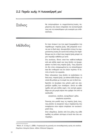 32
2.2 äĀā÷ñó øĉðĂ: Û ÖąĄĀ÷üĄñùăð Āą2.2 äĀā÷ñó øĉðĂ: Û ÖąĄĀ÷üĄñùăð Āą*
ŌŞ ŞũŞŠũŴŬŜŮūŰũ ūŦ ŮŰ——ŢůŚŲūũůŢŭ/ūŰŮŢŭ ›Ş-
ŬřŠūũůŢŭ ›ūŰ ŚŲūŰũ Ţ›ŤŬŢřŮŢŦ ůŤũ ŞŰůūŢŧůŜ—ŤŮś
ůūŰŭ ŧŞŦ ũŞ ŞũŞŧŞŨŸųūŰũ —ŜŞ ŢŰŧŞŦŬŜŞ ŠŦŞ Ţũšū-
Ůŧŷ›ŤŮŤ.
őŢ ŚũŞũ ›ŜũŞŧŞ ś ŮŢ ŚũŞ ŲŞŬůŜ ţŴŠŬŞűŜţŢůŢ ŚũŞ
›ŞŬřšŢŦŠ—Ş «›ūŬŢŜŞŭ ţŴśŭ» (ťŞ —›ūŬūŸŮŢ ũŞ ŢŜ-
ũŞŦ ŧŞŦ ůū šŦŧŷ ŮŞŭ). ¨ŦŢŰŧŬŦũŜţŢůŢ ŮůūŰŭ/ůŦŭ ŮŰ—-
—ŢůŚŲūũůŢŭ/ūŰŮŢŭ ŷůŦ ŞŰůŷ ŢŜũŞŦ Ş›ŨŹŭ ŚũŞ ›ŞŬř-
šŢŦŠ—Ş ŧŞŦ ŷůŦ Ť šŦŧś ůūŰŭ ›ūŬŢŜŞ ţŴśŭ —›ūŬŢŜ ũŞ
—Ťũ ůŞŦŬŦřţŢŦ ŧŞťŷŨūŰ —Ţ ŞŰůŷ.
őůŤ ŮŰũŚŲŢŦŞ, šŜũŢůŢ Ůůūũ/ůŤũ ŧŞťŚũŞ/ŧŞťŢ—ŜŞ
Ş›ŷ —ŜŞ ŧŷŨŨŞ ŲŞŬůŜ ŧŞŦ ůūŰŭ ţŤůřůŢ ũŞ ţŴŠŬŞ-
űŜŮūŰũ ůŤ šŦŧś ůūŰŭ ›ūŬŢŜŞ ţŴśŭ. ŒūŰŭ ŢŪŤŠŢŜůŢ
ŷůŦ šŢũ ŢŜũŞŦ Ű›ūŲŬŢŴ—ŚũūŦ/Ţŭ ũŞ Ş›ūŧŞŨŸųūŰũ
ŷŮŞ šŢũ Ţ›ŦťŰ—ūŸũ ŧŞŦ ŷůŦ ŚŲūŰũ ›ŢŬŜ›ūŰ 15 ŨŢ-
›ůř ŠŦ’ŞŰůśũ ůŤũ ŢŬŠŞŮŜŞ.
ĽůŞũ ůŢŨŢŦŹŮūŰũ ůūŰŭ ţŤůřůŢ ũŞ ŮŰţŤůśŮūŰũ ůŤ
šŦŧś ůūŰŭ «›ūŬŢŜŞ ţŴśŭ» —Ţ ŧř›ūŦū řŨŨū řůū—ū, ůū
ū›ūŜū ťŞ —ŦŨśŮŢŦ —Ţ ůŤ ŮŢŦŬř ůūŰ ŠŦŞ ůŤ šŦŧś ůūŰ.
ŉŬŞůřůŢ ůŞ ţŢŰŠřŬŦŞ ›ūŰ —ŦŨūŸũ —ŞţŜ ŧŞŦ ŮŲŤ-
—ŞůŜţŢůŢ ū—řšŢŭ ůŴũ ůŢŮŮřŬŴũ. ¨ŜũŢůŢ ŮŢ ŧřťŢ
ū—řšŞ Ş›ŷ —ŜŞ ŧŷŨŨŞ ŲŞŬůŜ, ŚũŞ ŲūũůŬŷ —ŞŬŧŞ-
šŷŬū ŧŞŦ —ŜŞ —ŦŧŬś ŧřŬůŞ ›ūŰ ŠŬřűŢŦ ŚũŞ Ş›ŷ ůŞ
ŞŧŷŨūŰťŞ:
ŬŧŨŬšśŪţŧş, ůųŬũţŝŬ, ůűŪŬ—ŝũťŨŬŧ/ ŲŝũŬŧ,
ş›ŭŸŬ›Űş šţšŬŪŸŰş.
ĺŲūũůŞŭ Ůůū —ŰŞŨŷ ůūŰŭ ůŦŭ ›ūŬŢŜŢŭ ţŴśŭ ůūŰŭ,
ůūŰŭ ţŤůřůŢ ũŞ ŮŧŢűůūŸũ ›Źŭ ū ›ŞŬřŠūũůŞŭ ›ūŰ
ŞũŞűŚŬŢůŞŦ ŮůŤũ ŧřŬůŞ Ţ›ŤŬŚŞŮŢ ůŤũ ŞŰůūŢŧůŜ-
—ŤŮś ůūŰŭ.
őůŤũ ūŨū—ŚŨŢŦŞ, ţŤůřůŢ Ş›ŷ ŚũŞ —ŚŨūŭ ůŤŭ ŧřťŢ
ū—řšŞŭ ũŞ —ŦŨśŮŢŦ ŮŸũůū—Ş ŠŦ’ŞŰůř ›ūŰ ŚŲŢŦ ŧŞ-
ůŞŠŬřųŢŦ.
*
Weare, K. & Gray, G. (2000). Ň ›ŭŬşšŵšŜ ŰťŮ ŴűųŧŨŜŮ Ũşŧ ůűŪşŧůŦť—şŰŧŨŜŮ űšţŝşŮ ůŰŬ ůųŬũţŝŬ.
Ņ›ŧ—śũţŧş: ŊşŰţŭŝŪş ŒźŨŬű. łŦŜŪş: ŅũũťŪŧŨŚ ńŭŚ——şŰş.
æĄČćĀĂ
àïúĀöĀĂ
 