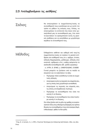 36
2.5 ÖþĄûýóôóþČ÷þĀû ĄûĂ óûăúðă÷ûĂ2.5 ÖþĄûýóôóþČ÷þĀû ĄûĂ óûăúðă÷ûĂ*
ŌŞ ŞũŞŠũŴŬŜŮūŰũ ūŦ ŮŰ——ŢůŚŲūũůŢŭ/ūŰŮŢŭ ůŞ
ŮŰũŞŦŮťś—Şůř ůūŰŭ ŢŰŧūŨŷůŢŬŞ ŧŞŦ —Ţ ŞŰůŷũ ůūũ
ůŬŷ›ū ũŞ —řťūŰũ ůŦŭ ŞũřŠŧŢŭ ůūŰŭ. ń›ŜŮŤŭ, ũŞ
ŞũŞŠũŴŬŜŮūŰũ ůū ŞũůŜŧůŰ›ū ›ūŰ ŚŲūŰũ ŮůŤũ ųŰ-
ŲūŮŸũťŢŮś —Şŭ ůŞ ŮŰũŞŦŮťś—Şůř —Şŭ, ŚůŮŦ ŹŮůŢ
ũŞ ŪŢŧŦũśŮūŰũ ũŞ ŲŬŤŮŦ—ū›ūŦūŸũ ŞŰůŚŭ ůŦŭ űŰŮŦ-
ŧŚŭ ŞŦŮťśŮŢŦŭ ŠŦŞ ũŞ ŧŞůŞŨřşūŰũ —Ţ —ŢŠŞŨŸůŢŬŤ
ŞŧŬŜşŢŦŞ ůŞ ŮŰũŞŦŮťś—Şůř ůūŰŭ.
ńũťŞŬŬŸũŢůŢ ŧŞťŚũŞũ ŧŞŦ ŧŞťŢ—Ŧř Ş›ŷ ůūŰŭ/ůŦŭ
ŮŰ——ŢůŚŲūũůŢŭ/ūŰŮŢŭ ũŞ ũŦŹŮūŰũ ůŤ űŰŮŦŧś ŞũůŜ-
šŬŞŮŤ ŮůŞ ŞŦŮťś—Şůř ůūŰŭ (›.Ų. ŮűŜŪŦ—ū, ŚũůŞŮŤ,
ŞŨŨŞŠŚŭ ťŢŬ—ūŧŬŞŮŜŞŭ, —ŞŨřŧŴ—Ş, ŞŨŨŞŠŚŭ ŮůŤũ
ŞũŞ›ũūś, ŢűŜšŬŴŮŤ ŧ.Ũ›.), ŧŞťŹŭ ŮŧŚűůūũůŞŦ ůŞ
ŞŧŷŨūŰťŞ ŮŰũŞŦŮťś—ŞůŞ (şŨ. űŸŨŨū ŢŬŠŞŮŜŞŭ):
ş. ŋŔŐŇ, Š. ňŔŌŏ, š. ŅōňŏŔŒŉłŒŌŏ, Ţ.ŕŏŃŏ
ŃŢũŦŧř —›ūŬŢŜůŢ ũŞ ţŤůśŮŢůŢ Ş›ŷ ůŞ ›ŞŦšŦř ũŞ
ŮŧŢűůūŸũ ŧŞŦ ũŞ ŮŰţŤůśŮūŰũ ůŞ ŢŪśŭ:
ŏŢŬŜŠŬŞųŢ ›ŷŮū ŢŰŞŜŮťŤůūŭ/Ť ŢŜŮŞŦ ŮŢ ŮŴ—Ş-•
ůŦŧŚŭ ŞŨŨŞŠŚŭ.
ŁũŞŠũŹŬŦŮŢ ŞŰůŚŭ ůŦŭ ›ŢŬŦūŲŚŭ ůūŰ ŮŹ—Şůŷŭ ŮūŰ,•
ŠŦŞ ůŦŭ ū›ūŜŢŭ ŚŲŢŦŭ —ŢŠŞŨŸůŢŬŤ ŮŰũŞŜŮťŤŮŤ.
ŁũŞŠũŹŬŦŮŢ ůŦŭ ›ŢŬŦūŲŚŭ ůūŰ ŮŹ—Şůŷŭ ŮūŰ,•
ůŦŭ ū›ūŜŢŭ ŞũůŦŨŞ—şřũŢŮŞŦ ŨŦŠŷůŢŬū.
ŏŢŬŜŠŬŞųŢ ůŞ ŮŰũŞŦŮťś—ŞůŞ ›ūŰ ŢŜŮŞŦ ›Ŧū•
ŦŧŞũŷŭ/ś ũŞ şŦŹŮŢŦŭ.
ŏŢŬŜŠŬŞųŢ ůŞ ŮŰũŞŦŮťś—ŞůŞ ›ūŰ ŢŜŮŞŦ ŨŦŠŷůŢ-•
Ŭū ŦŧŞũŷŭ/ś ũŞ şŦŹŮŢŦŭ.
őůū ůŚŨūŭ ţŤůřůŢ Ş›ŷ ůŞ —ŚŨŤ ůŤŭ ū—řšŞŭ ũŞ ŞũŞŮůū-
ŲŞŮůūŸũ›řũŴŮůŦŭŢũšŢŲŷ—ŢũŢŭšŦŞűūŬŚŭůūŰůŬŷ›ūŰ
şŜŴŮŤŭ ůŴũ ŮŰũŞŦŮťŤ—řůŴũ ůūŰŭ (ŮůŢũŞŲŹŬŦŞ,ťŰ—ŷ,
ŢũťūŰŮŦŞŮ—ŷ, űŷşū) ůŞ šŸū űŸŨŞ.
*
Frey, D. & Carlock, C.J. (1991). Practical Techniques for Enhancing Self-Esteem. Ohio. Acc.Dev.
Press
æĄČćĀĂ
àïúĀöĀĂ
 