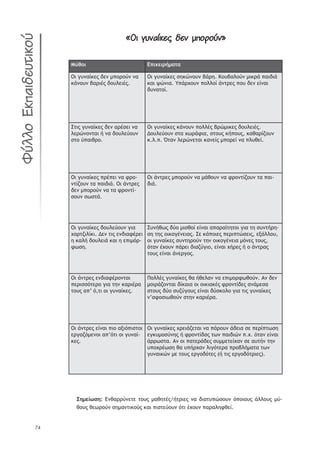 74
«ãû õąþóñü÷Ă ö÷þ ‘ĀāĀčþ»«ãû õąþóñü÷Ă ö÷þ ‘ĀāĀčþ»
ŋŸťūŦ ń›ŦŲŢŦŬś—ŞůŞ
ŎŦ ŠŰũŞŜŧŢŭ šŢũ —›ūŬūŸũ ũŞ
ŧřũūŰũ şŞŬŦŚŭ šūŰŨŢŦŚŭ.
ŎŦ ŠŰũŞŜŧŢŭ ŮŤŧŹũūŰũ şřŬŤ. ŉūŰşŞŨūŸũ —ŦŧŬř ›ŞŦšŦř
ŧŞŦ ųŹũŦŞ. œ›řŬŲūŰũ ›ūŨŨūŜ řũůŬŢŭ ›ūŰ šŢũ ŢŜũŞŦ
šŰũŞůūŜ.
őůŦŭ ŠŰũŞŜŧŢŭ šŢũ ŞŬŚŮŢŦ ũŞ
ŨŢŬŹũūũůŞŦ ś ũŞ šūŰŨŢŸūŰũ
Ůůū Ÿ›ŞŦťŬū.
ŎŦ ŠŰũŞŜŧŢŭ ŧřũūŰũ ›ūŨŨŚŭ şŬŹ—ŦŧŢŭ šūŰŨŢŦŚŭ.
¨ūŰŨŢŸūŰũ ŮůŞ ŲŴŬřűŦŞ, ŮůūŰŭ ŧś›ūŰŭ, ŧŞťŞŬŜţūŰũ
ŧ.Ũ.›. ĽůŞũ ŨŢŬŹũŢůŞŦ ŧŞũŢŜŭ —›ūŬŢŜ ũŞ ›ŨŰťŢŜ.
ŎŦ ŠŰũŞŜŧŢŭ ›ŬŚ›ŢŦ ũŞ űŬū-
ũůŜţūŰũ ůŞ ›ŞŦšŦř. ŎŦ řũůŬŢŭ
šŢũ —›ūŬūŸũ ũŞ ůŞ űŬūũůŜ-
ŮūŰũ ŮŴŮůř.
ŎŦ řũůŬŢŭ —›ūŬūŸũ ũŞ —řťūŰũ ũŞ űŬūũůŜţūŰũ ůŞ ›ŞŦ-
šŦř.
ŎŦ ŠŰũŞŜŧŢŭ šūŰŨŢŸūŰũ ŠŦŞ
ŲŞŬůţŦŨŜŧŦ. ¨Ţũ ůŦŭ ŢũšŦŞűŚŬŢŦ
Ť ŧŞŨś šūŰŨŢŦř ŧŞŦ Ť Ţ›Ŧ—ŷŬ-
űŴŮŤ.
őŰũśťŴŭ šŸū —ŦŮťūŜ ŢŜũŞŦ Ş›ŞŬŞŜůŤůūŦ ŠŦŞ ůŤ ŮŰũůśŬŤ-
ŮŤ ůŤŭ ūŦŧūŠŚũŢŦŞŭ. őŢ ŧř›ūŦŢŭ ›ŢŬŦ›ůŹŮŢŦŭ, ŢŪřŨŨūŰ,
ūŦ ŠŰũŞŜŧŢŭ ŮŰũůŤŬūŸũ ůŤũ ūŦŧūŠŚũŢŦŞ —ŷũŢŭ ůūŰŭ,
ŷůŞũ ŚŲūŰũ ›řŬŢŦ šŦŞţŸŠŦū, ŢŜũŞŦ ŲśŬŢŭ ś ū řũůŬŞŭ
ůūŰŭ ŢŜũŞŦ řũŢŬŠūŭ.
ŎŦ řũůŬŢŭ ŢũšŦŞűŚŬūũůŞŦ
›ŢŬŦŮŮŷůŢŬū ŠŦŞ ůŤũ ŧŞŬŦŚŬŞ
ůūŰŭ Ş›’ ŷ,ůŦ ūŦ ŠŰũŞŜŧŢŭ.
ŏūŨŨŚŭ ŠŰũŞŜŧŢŭ ťŞ śťŢŨŞũ ũŞ Ţ›Ŧ—ūŬűŴťūŸũ. Łũ šŢũ
—ūŦŬřţūũůŞŦ šŜŧŞŦŞ ūŦ ūŦŧŦŞŧŚŭ űŬūũůŜšŢŭ Şũř—ŢŮŞ
ŮůūŰŭ šŸū ŮŰţŸŠūŰŭ ŢŜũŞŦ šŸŮŧūŨū ŠŦŞ ůŦŭ ŠŰũŞŜŧŢŭ
ũ’ŞűūŮŦŴťūŸũ ŮůŤũ ŧŞŬŦŚŬŞ.
ŎŦ řũůŬŢŭ ŢŜũŞŦ ›Ŧū ŞŪŦŷ›ŦŮůūŦ
ŢŬŠŞţŷ—ŢũūŦ Ş›’ŷůŦ ūŦ ŠŰũŞŜ-
ŧŢŭ.
ŎŦ ŠŰũŞŜŧŢŭ ŲŬŢŦřţŢůŞŦ ũŞ ›řŬūŰũ řšŢŦŞ ŮŢ ›ŢŬŜ›ůŴŮŤ
ŢŠŧŰ—ūŮŸũŤŭ ś űŬūũůŜšŞŭ ůŴũ ›ŞŦšŦŹũ ›.Ų. ŷůŞũ ŢŜũŞŦ
řŬŬŴŮůŞ. Łũ ūŦ ›ŞůŢŬřšŢŭ ŮŰ——ŢůŢŜŲŞũ ŮŢ ŞŰůśũ ůŤũ
Ű›ūŲŬŚŴŮŤ ťŞ Ű›śŬŲŞũ ŨŦŠŷůŢŬŞ ›ŬūşŨś—ŞůŞ ůŴũ
ŠŰũŞŦŧŹũ —Ţ ůūŰŭ ŢŬŠūšŷůŢŭ (ś ůŦŭ ŢŬŠūšŷůŬŦŢŭ).
őŤ—ŢŜŴŮŤ: ńũťŞŬŬŸũŢůŢ ůūŰŭ —ŞťŤůŚŭ/śůŬŦŢŭ ũŞ šŦŞůŰ›ŹŮūŰũ ŷ›ūŦūŰŭ řŨŨūŰŭ —Ÿ-
ťūŰŭ ťŢŴŬūŸũ ŮŤ—ŞũůŦŧūŸŭ ŧŞŦ ›ŦŮůŢŸūŰũ ŷůŦ ŚŲūŰũ ›ŞŬŞŨŤűťŢŜ.
éčýýĀÙü‘óûö÷ąĄûüĀčéčýýĀÙü‘óûö÷ąĄûüĀč
 