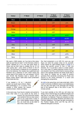 Earthshine Design Arduino Starters Kit Manual - A Complete Beginners Guide to the Arduino




                                                                               3rd Band                 4th Band
        Colour                 1st Band                2nd Band
                                                                              (multiplier)            (tolerance)

         Black                     0                       0                      x100

        Brown                      1                       1                      x101                    ±1%

         Red                       2                       2                      x102                    ±2%

       Orange                      3                       3                      x103

        Yellow                     4                       4                      x104

        Green                      5                       5                      x105                   ±0.5%

         Blue                      6                       6                      x106                  ±0.25%

        Violet                     7                       7                      x107                   ±0.1%

         Grey                      8                       8                      x108                  ±0.05%

        White                      9                       9                      x109

         Gold                                                                     x10-1                   ±5%

        Silver                                                                    x10-2                  ±10%

         None                                                                                            ±20%


We need a 150Ω resistor, so if we look at the colour           Our ﬁnal component is an LED (Iʼm sure you can
table we see that we need 1 in the ﬁrst band, which is         ﬁgure out what the jumper wires do for yourself),
Brown, followed by a 5 in the next band which is               which stands for Light Emitting Diode. A Diode is a
Green and we then need to multiply this by 101 (in             device that permits current to ﬂow in only one
other words add 1 zero) which is Brown in the 3rd              direction. So, it is just like a valve in a water system,
band. The ﬁnal band is irrelevant for our purposes as          but in this case it is letting electrical current to go in
this is the tolerance. Our resistor has a gold band and        one direction, but if the current tried to reverse and go
therefore has a tolerance of ±5% which means the               back in the opposite direction the diode would stop it
actual value of the resistor can vary between 142.5Ω           from doing so. Diodes can be useful to prevent
and 157.5Ω. We therefore need a resistor with a                someone from accidently connecting the Power and
Brown, Green, Brown, Gold colour band combination              Ground to the wrong terminals in a circuit and
which looks like this:-                                        damaging the components.

If we needed a 1K (or 1 kilo-ohm)                              An LED is the same thing, but it also emits light. LEDʼs
resistor we would need a Brown, Black,                         come in all kinds of different colours and brightnesses
Red combination (1, 0, +2 zeros). If we                        and can also emit light in the ultraviolet and infrared
needed a 570K resistor the colours                             part of the spectrum (like in the LEDʼs in your TV
would be Green, Violet and Yellow.                             remote control).

In the same way, if you found a resistor and wanted to         If you look carefully at the LED you will notice two
know what value it is you would do the same in                 things. One is that the legs are of different lengths and
                  reverse. So if you found this resistor       also that on one side of the LED, instead of it being
                   and wanted to ﬁnd out what value it         cylindrical, it is ﬂattened. These are indicators to show
                  was so you could store it away in            you which leg is the Anode (Positive) and which is the
                  your nicely labelled resistor storage        Cathode (Negative). The longer leg gets connected to
                  box, we could look at the table to           the Positive Supply (3.3v) and the leg with the
                  see it has a value of 220Ω.                  ﬂattened side goes to Ground.



                                                                                                                    26
 