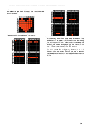 Earthshine Design Arduino Starters Kit Manual - A Complete Beginners Guide to the Arduino



For example, we want to display the following image                      1 2 3 4 5 6 7 8         1 2 3 4 5 6 7 8
                                                                     1                       1
on our display:-                                                     2                       2
                                                                     3                       3
                                                                     4                       4
                     1 2 3 4 5 6 7 8
                                                                     5                       5
                 1                                                   6                       6
                 2                                                   7                       7
                                                                     8                       8
                 3
                                                                         1 2 3 4 5 6 7 8         1 2 3 4 5 6 7 8
                 4
                                                                     1                       1
                 5                                                   2                       2
                 6                                                   3                       3
                                                                     4                       4
                 7
                                                                     5                       5
                 8                                                   6                       6
                                                                     7                       7
                                                                     8                       8
Then each row would be lit in turn like so…

            1 2 3 4 5 6 7 8       1 2 3 4 5 6 7 8            By scanning down the rows and illuminating the
        1                     1                              respective LEDʼs in each column of that row and doing
        2                     2
                                                             this very fast (more than 100Hz) the human eye will
        3                     3
        4                     4                              perceive the image as steady and the image of the
        5                     5                              heart will be recognisable in the LED pattern.
        6                     6
        7                     7
        8                     8                              We have used this multiplexing technique in our
            1 2 3 4 5 6 7 8       1 2 3 4 5 6 7 8            Project's code and that is how we are able to display
        1                     1                              the heart animation without also displaying extraneous
        2                     2
                                                             LEDʼs.
        3                     3
        4                     4
        5                     5
        6                     6
        7                     7
        8                     8




                                                                                                                   98
 