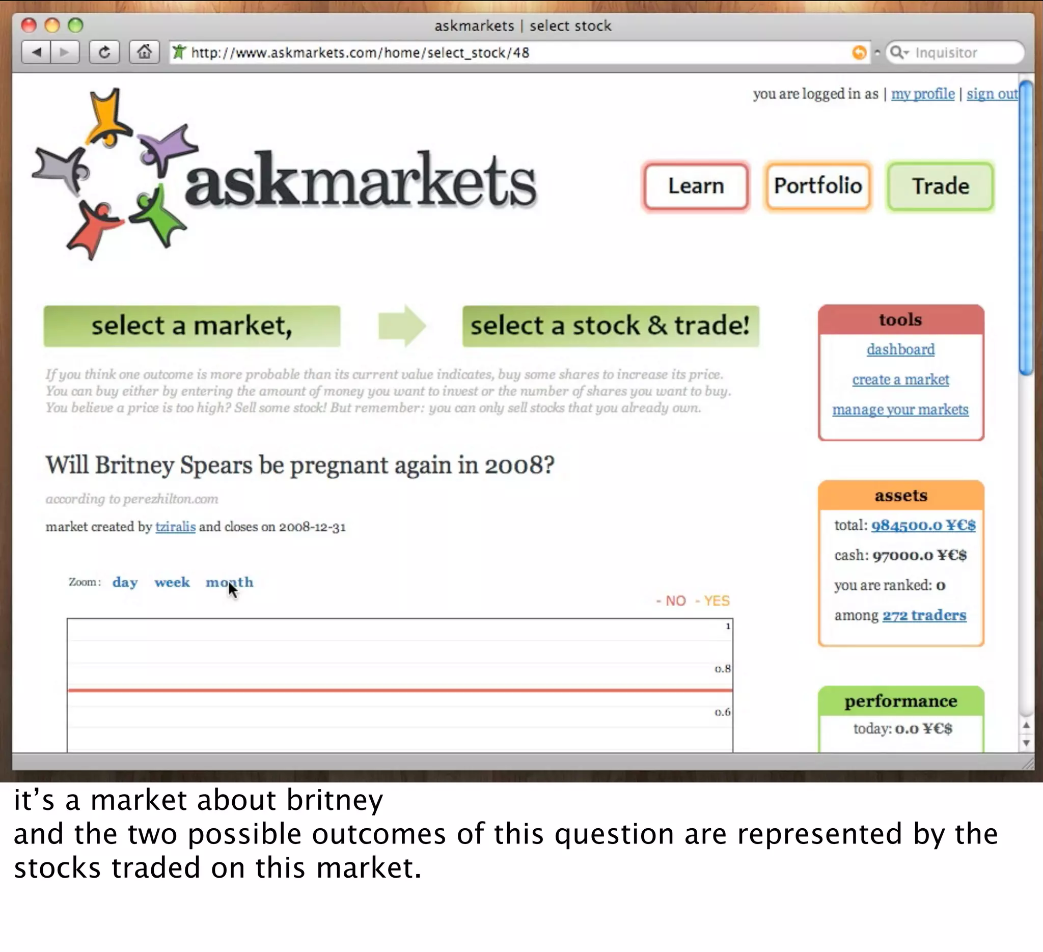Presenting AskMarkets at the TechCrunch/OpenCoffee event in Athens