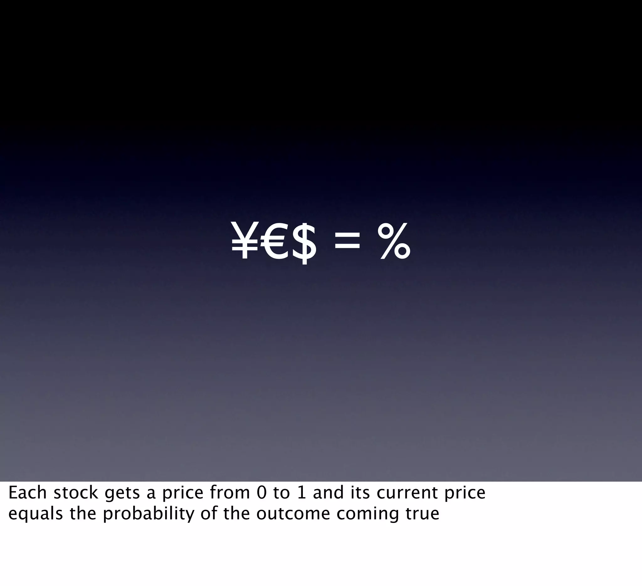 Presenting AskMarkets at the TechCrunch/OpenCoffee event in Athens