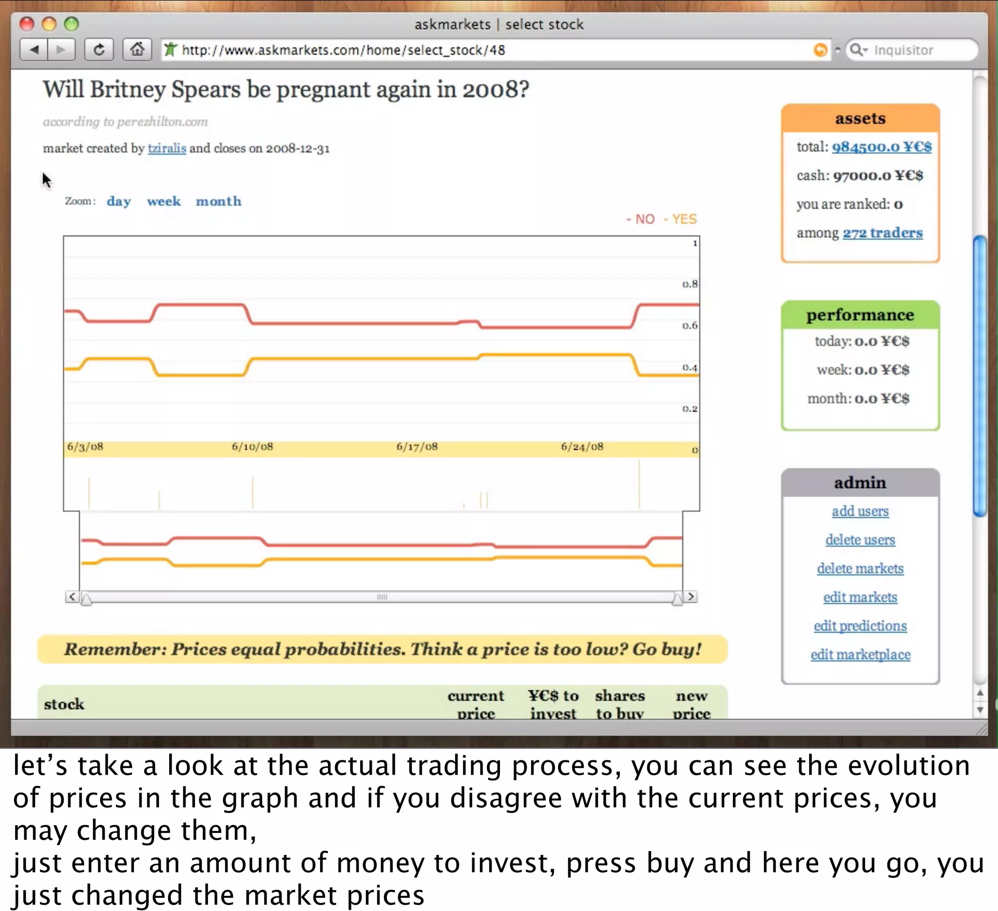 Presenting AskMarkets at the TechCrunch/OpenCoffee event in Athens