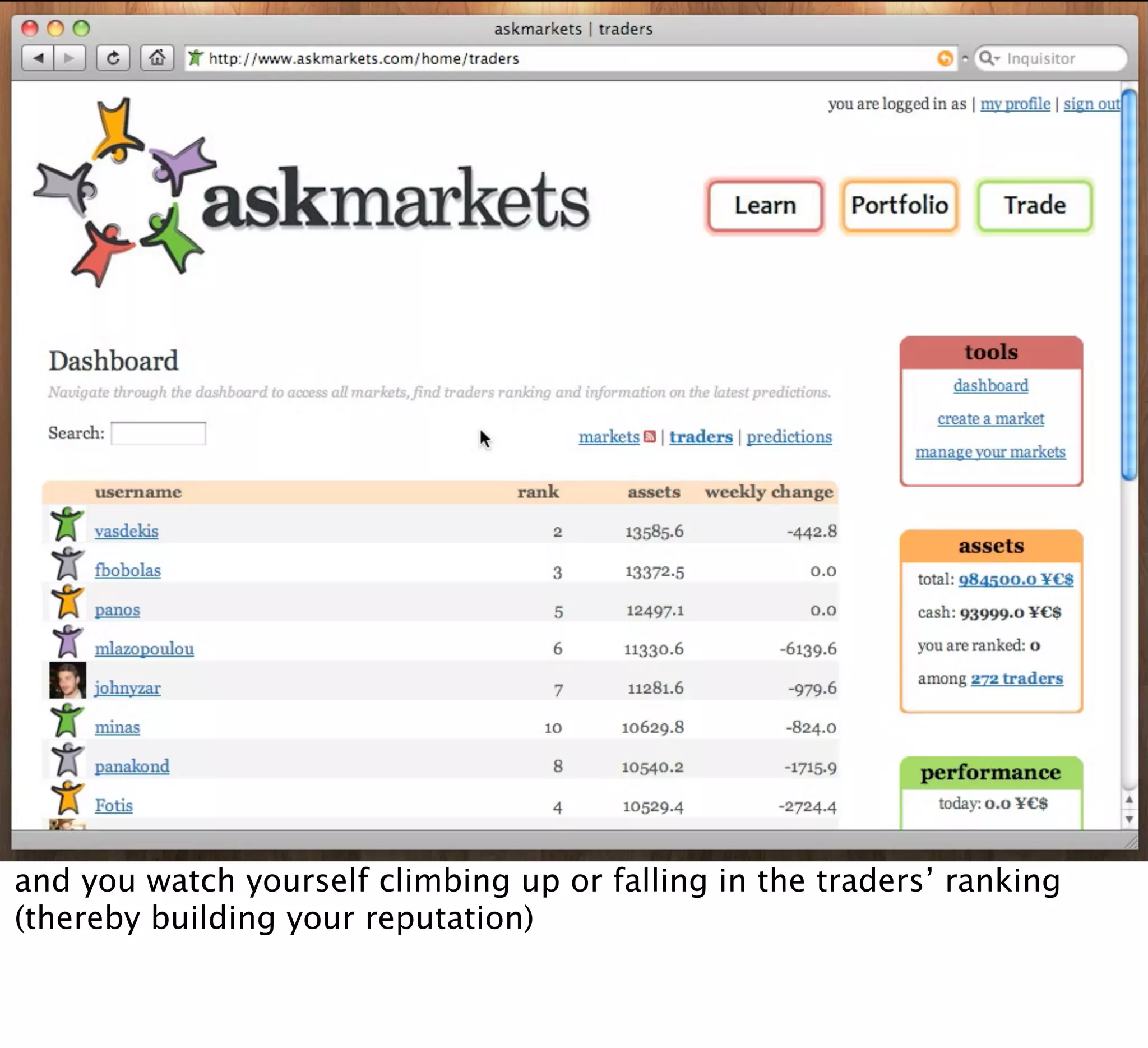 Presenting AskMarkets at the TechCrunch/OpenCoffee event in Athens