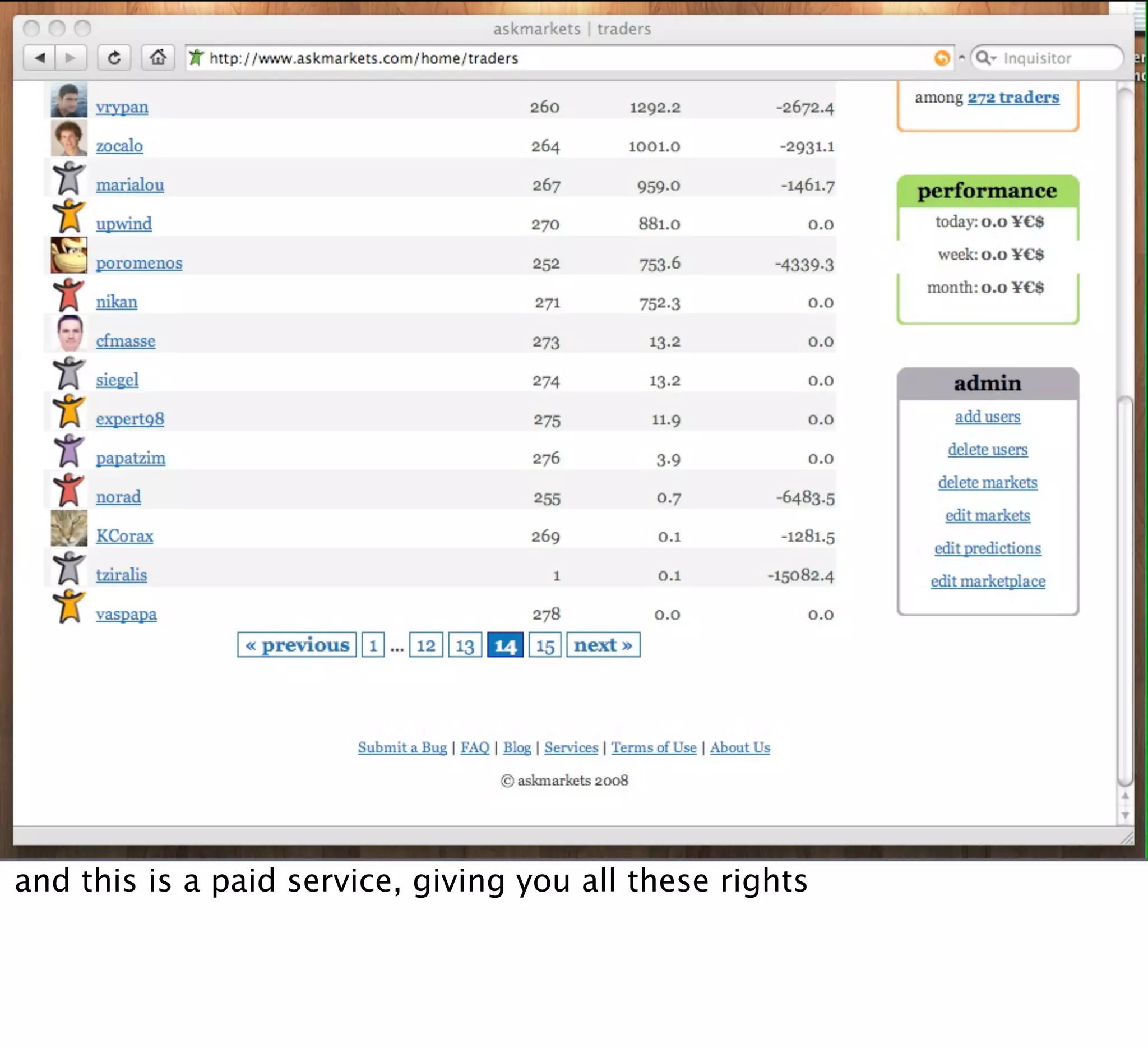 Presenting AskMarkets at the TechCrunch/OpenCoffee event in Athens