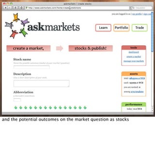 Presenting AskMarkets at the TechCrunch/OpenCoffee event in Athens