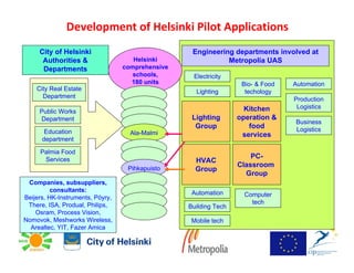 Development of Helsinki Pilot Applications
     City of Helsinki                              Engineering departments involved at
      Authorities &                  Helsinki                Metropolia UAS
      Departments                 comprehensive
                                     schools,      Electricity
                                    180 units                      Bio- & Food   Automation
    City Real Estate                                Lighting        techology
      Department                                                                 Production
                                                                    Kitchen       Logistics
     Public Works
     Department                                    Lighting       operation &
                                                                                 Business
                                                    Group            food        Logistics
       Education                    Ala-Malmi                      services
      department

     Palmia Food
      Services                                                        PC-
                                                    HVAC
                                   Pihkapuisto
                                                                  Classroom
                                                    Group
                                                                    Group
 Companies, subsuppliers,
          consultants:                             Automation
Beijers, HK-Instruments, Pöyry,                                     Computer
 There, ISA, Produal, Philips,                                        tech
                                                  Building Tech
    Osram, Process Vision,
Nomovok, Meshworks Wireless,                       Mobile tech
  Arealtec, YIT, Fazer Amica
 