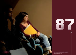 87
Les effectifs des étudiants et stagiaires
accompagnés en 2013
 