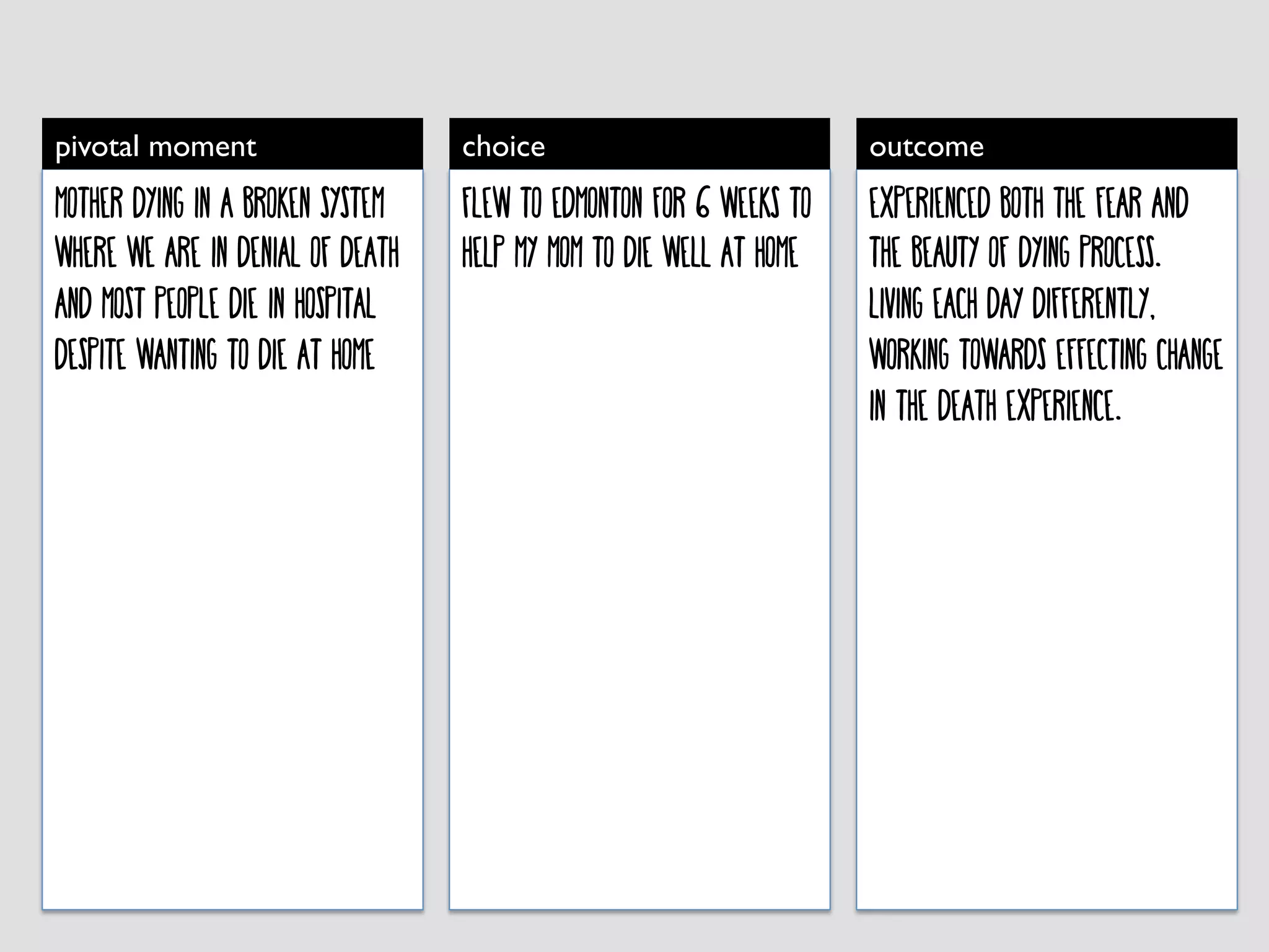 mother dying in a broken system
where we are in denial of death
and most people die in hospital
despite wanting to die at home
flew to Edmonton for 6 weeks to
help my mom to die well at home
Experienced both the fear and
the beauty of dying process.
living each day differently,
working towards effecting change
in the death experience.
pivotal moment choice outcome
 