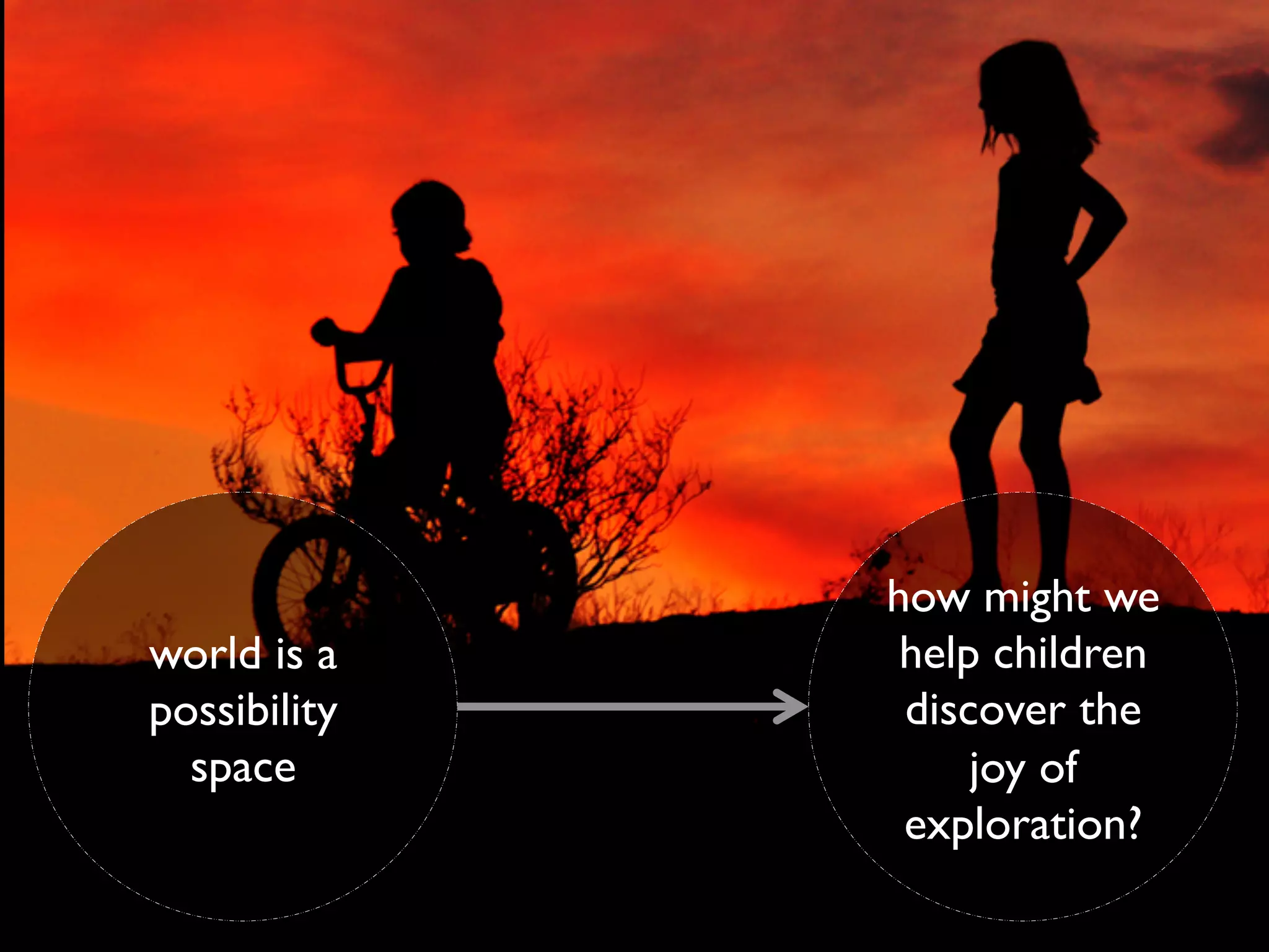 world is a
possibility
space
how might we
help children
discover the
joy of
exploration?
 