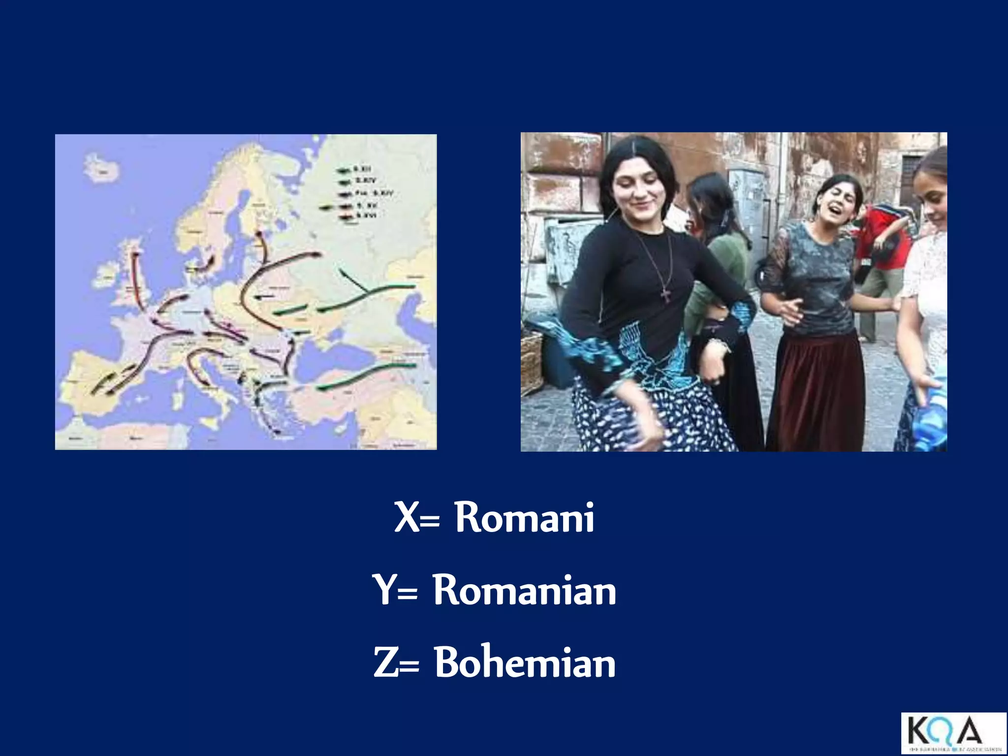 X= Romani
Y= Romanian
Z= Bohemian
 