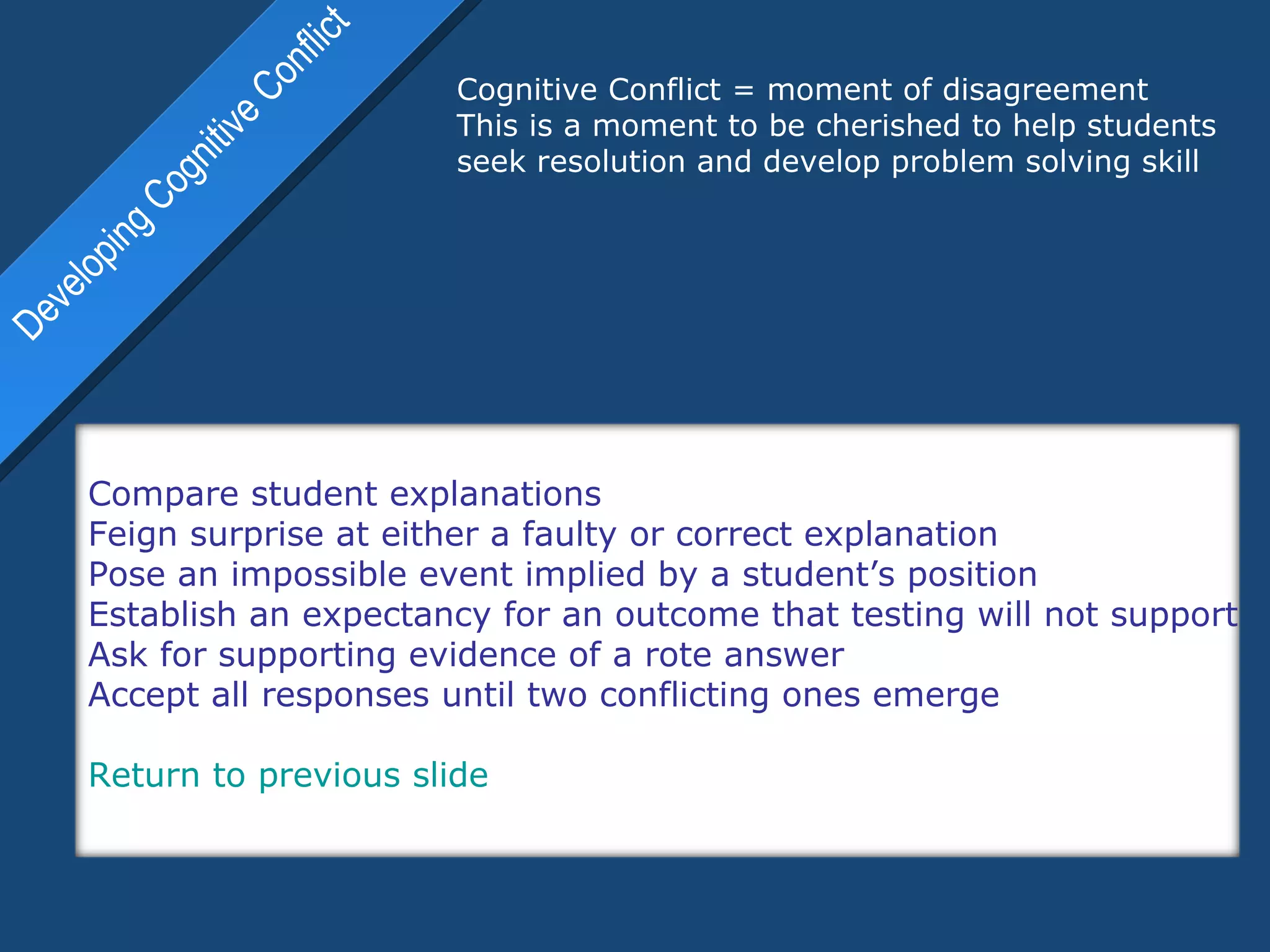 Developing Cognitive Conflict Compare student explanations Feign surprise at either a faulty or correct explanation Pose an impossible event implied by a student’s position Establish an expectancy for an outcome that testing will not support Ask for supporting evidence of a rote answer Accept all responses until two conflicting ones emerge Return to previous slide Cognitive Conflict = moment of disagreement This is a moment to be cherished to help students seek resolution and develop problem solving skill 
