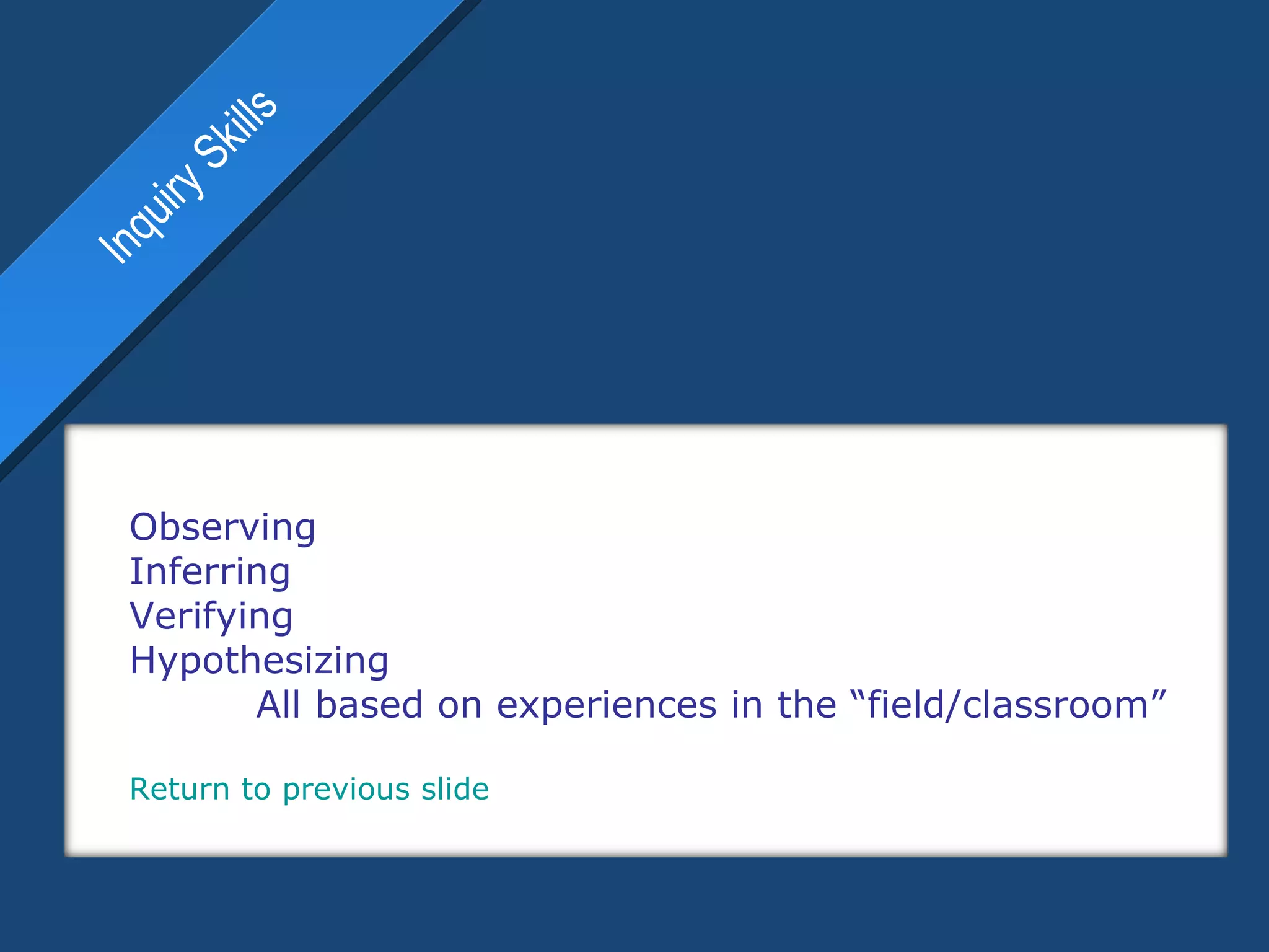 Inquiry Skills Observing Inferring Verifying Hypothesizing All based on experiences in the “field/classroom” Return to previous slide 