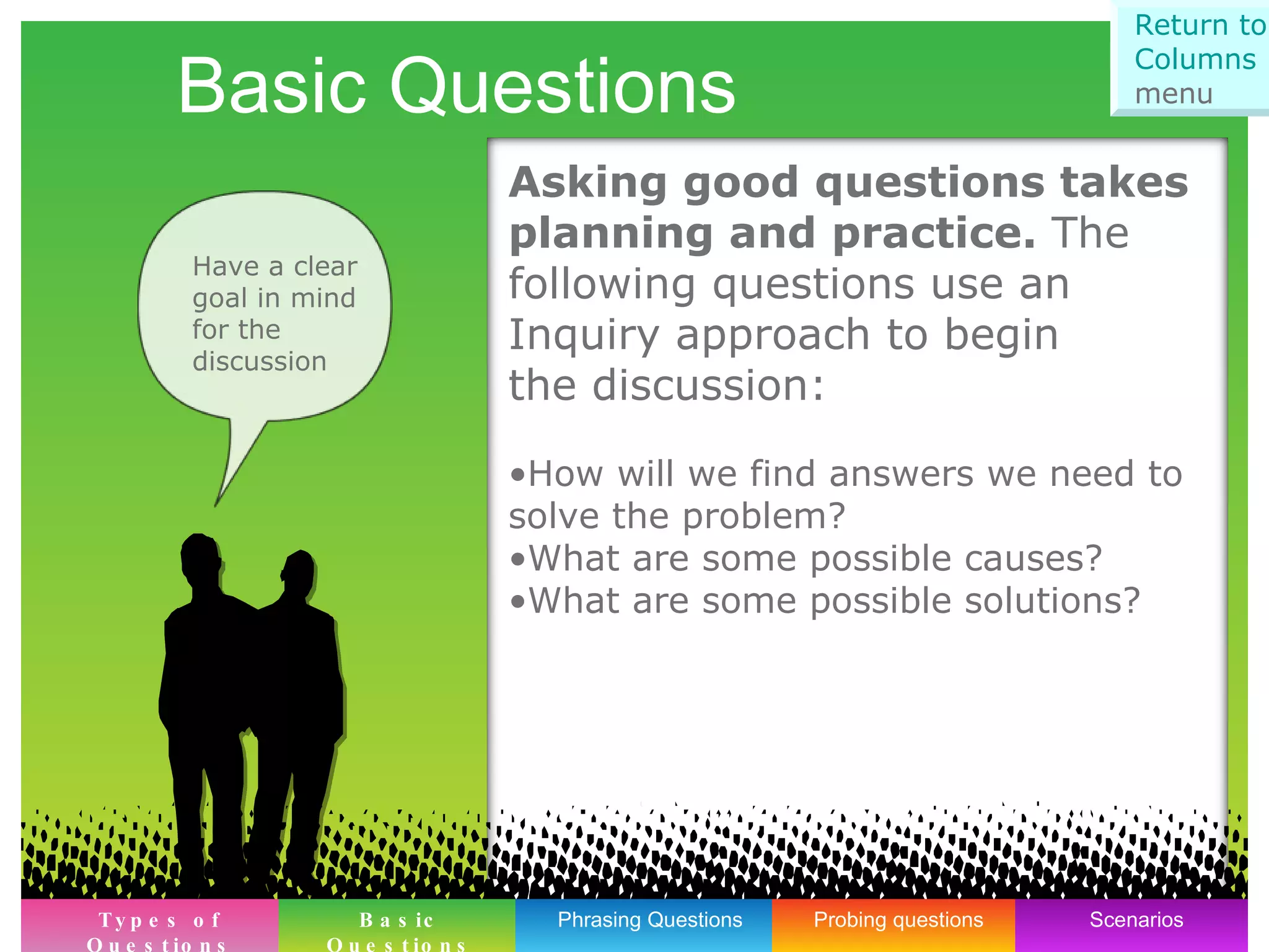 Asking good questions takes planning and practice.  The  following questions use an  Inquiry approach to begin  the discussion: How will we find answers we need to  solve the problem? What are some possible causes? What are some possible solutions? 