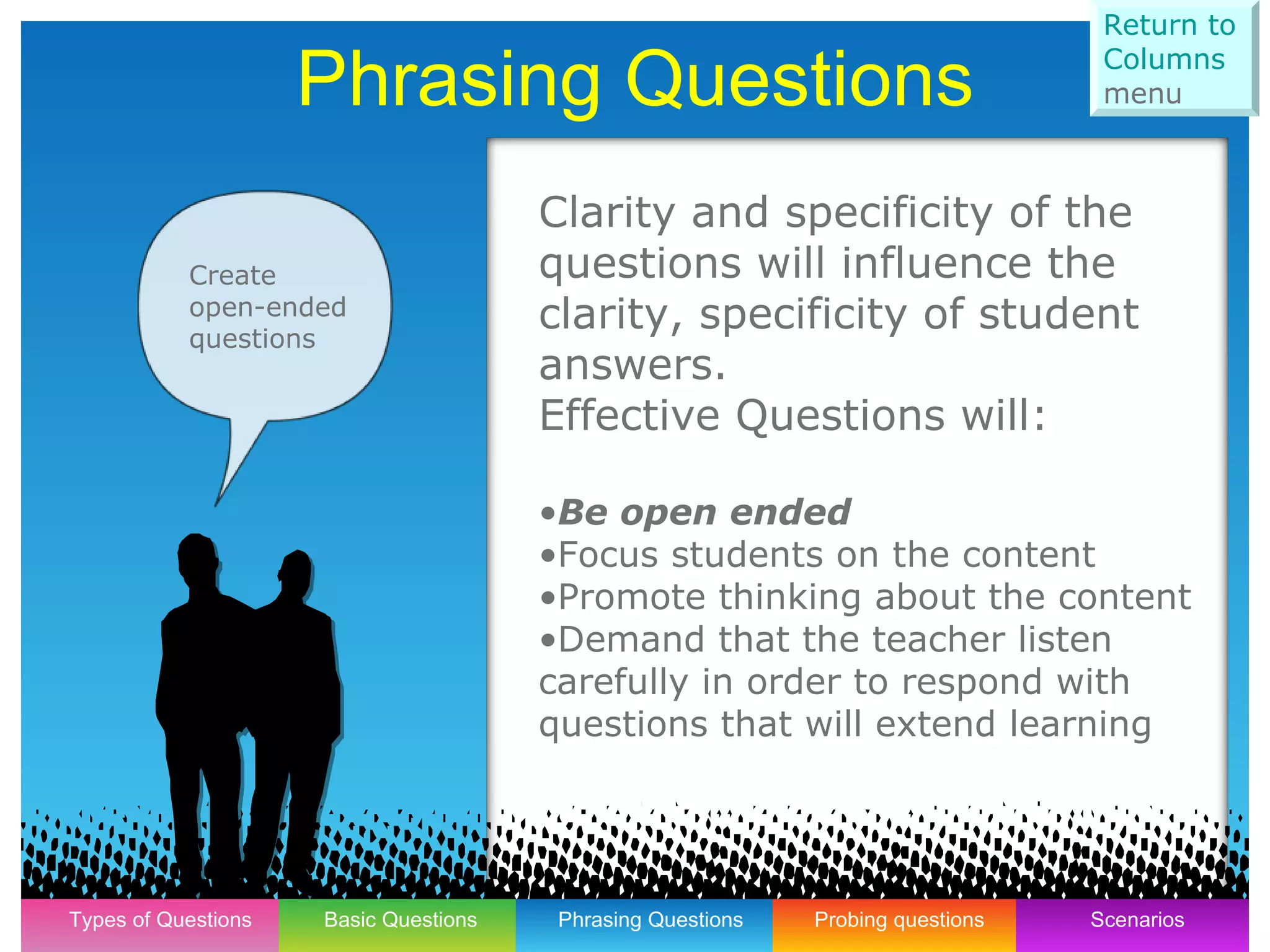Clarity and specificity of the  questions will influence the  clarity, specificity of student  answers. Effective Questions will: Be open ended Focus students on the content Promote thinking about the content Demand that the teacher listen  carefully in order to respond with  questions that will extend learning 