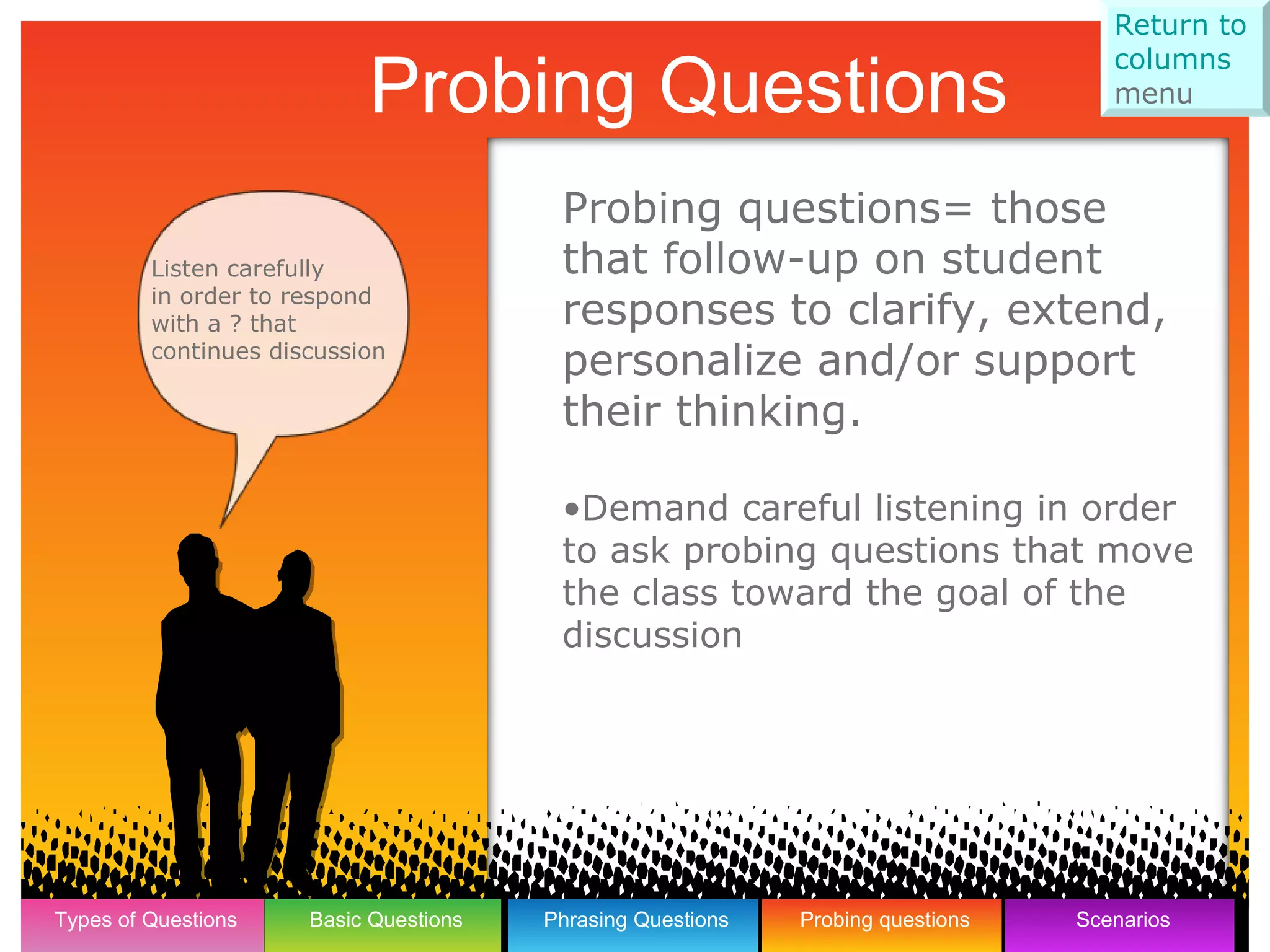 Probing questions= those that follow-up on student responses to clarify, extend, personalize and/or support their thinking. Demand careful listening in order  to ask probing questions that move the class toward the goal of the  discussion 