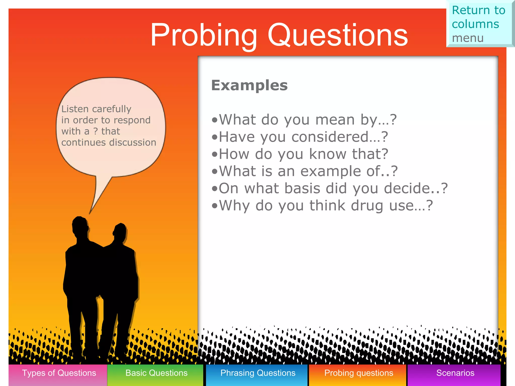 Examples What do you mean by…? Have you considered…? How do you know that? What is an example of..? On what basis did you decide..? Why do you think drug use…? 