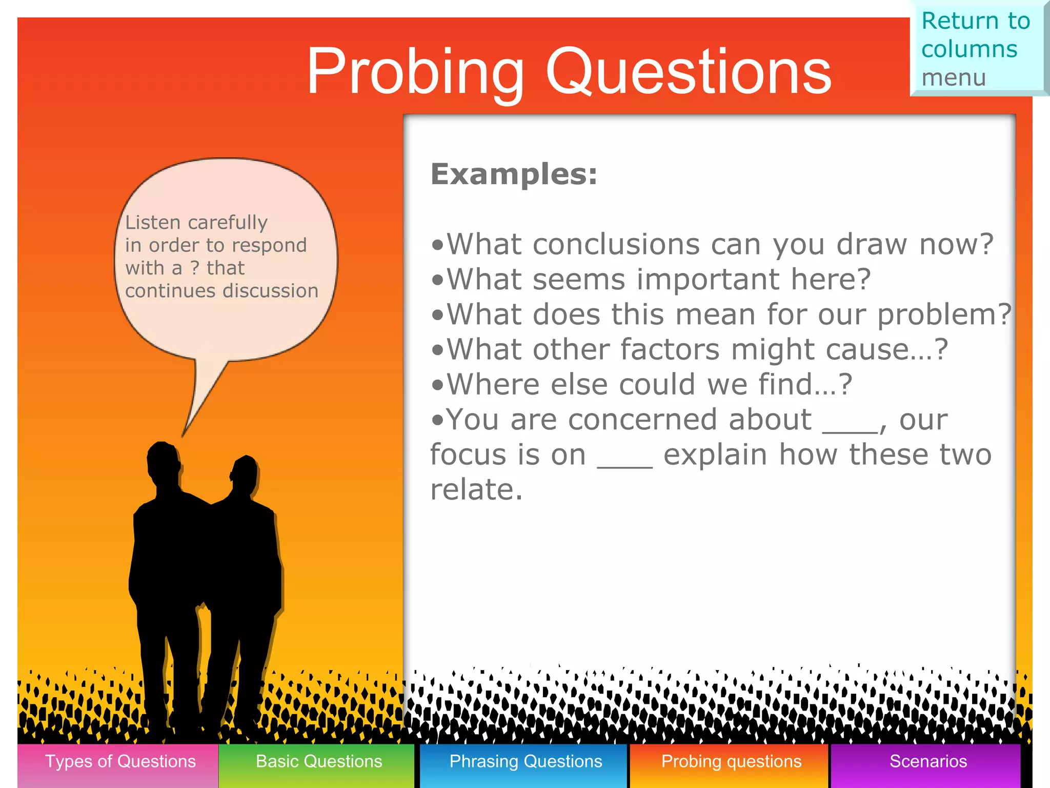 Examples: What conclusions can you draw now? What seems important here? What does this mean for our problem? What other factors might cause…? Where else could we find…? You are concerned about ___, our  focus is on ___ explain how these two relate. 