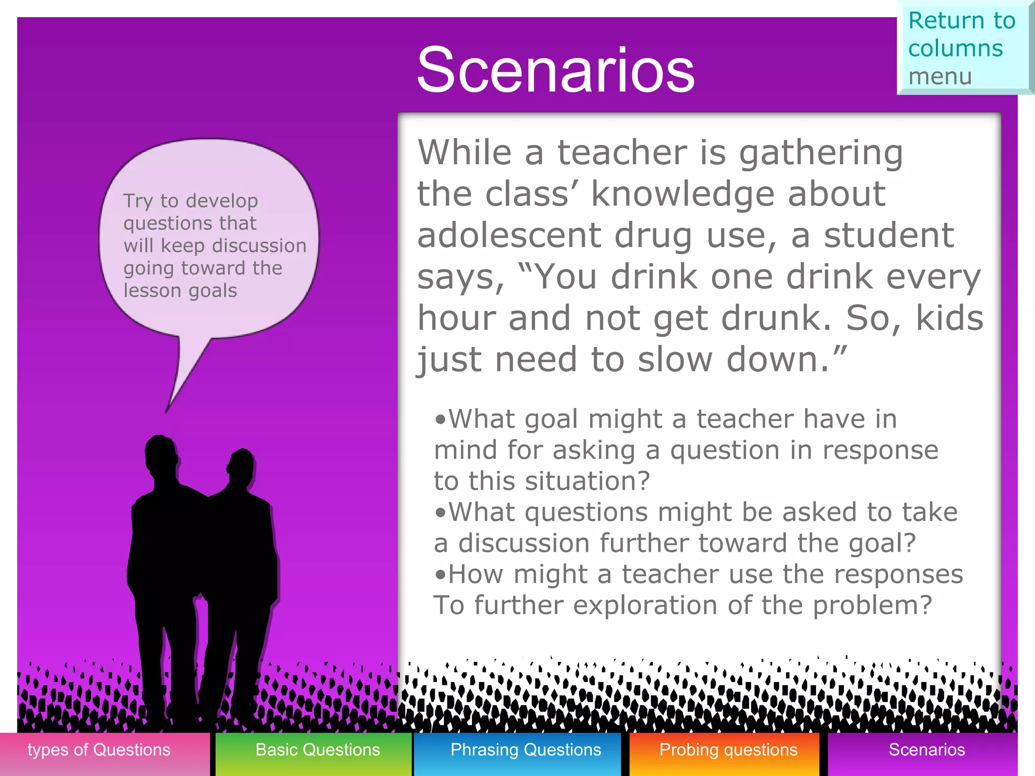 What goal might a teacher have in mind for asking a question in response to this situation? What questions might be asked to take a discussion further toward the goal? How might a teacher use the responses To further exploration of the problem? While a teacher is gathering the class’ knowledge about adolescent drug use, a student says, “You drink one drink every hour and not get drunk. So, kids just need to slow down.” 