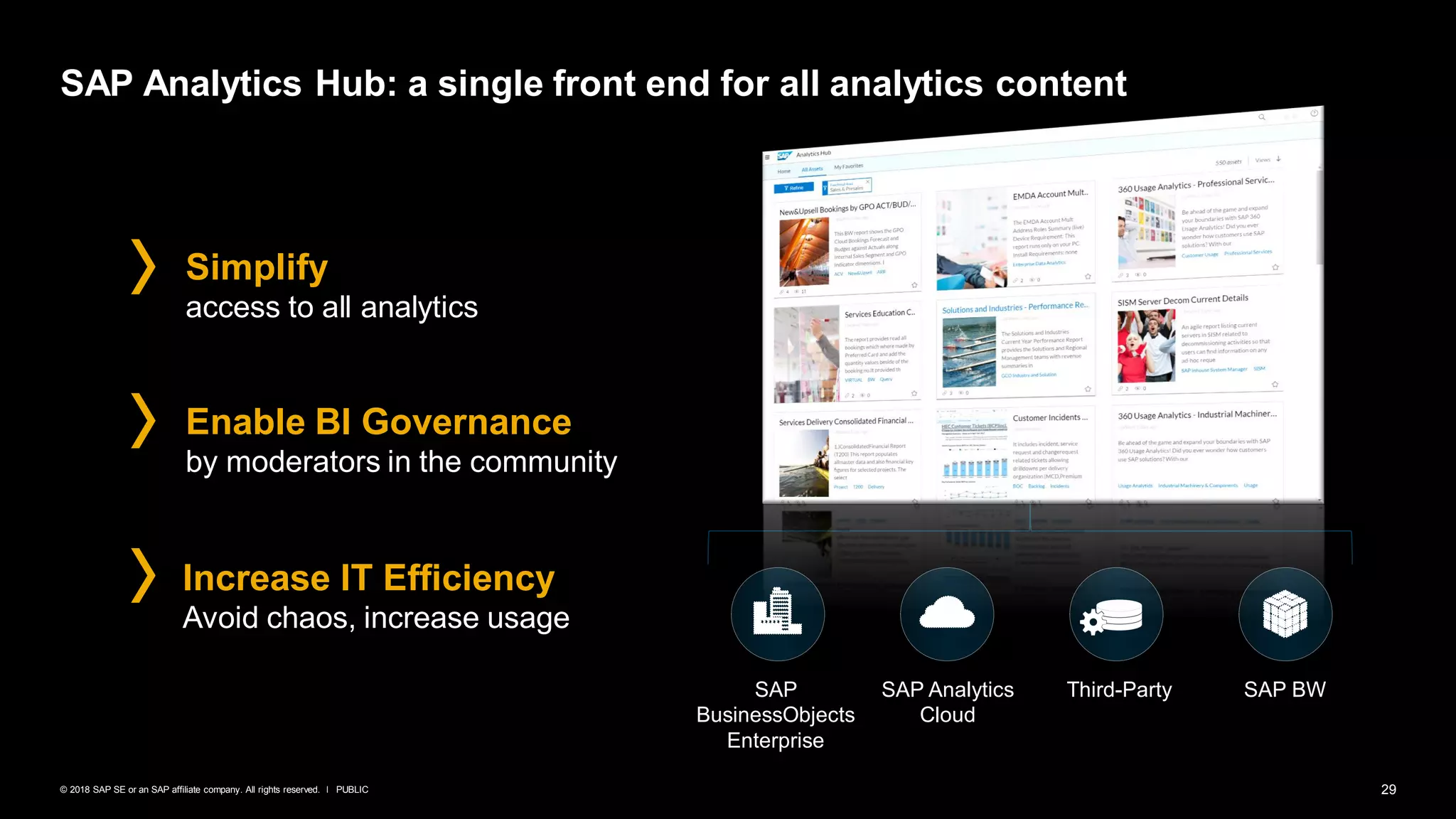 29PUBLIC© 2018 SAP SE or an SAP affiliate company. All rights reserved. ǀ
SAP Analytics Hub: a single front end for all analytics content
SAP
BusinessObjects
Enterprise
SAP BWThird-PartySAP Analytics
Cloud
Simplify
access to all analytics
Increase IT Efficiency
Avoid chaos, increase usage
Enable BI Governance
by moderators in the community
 