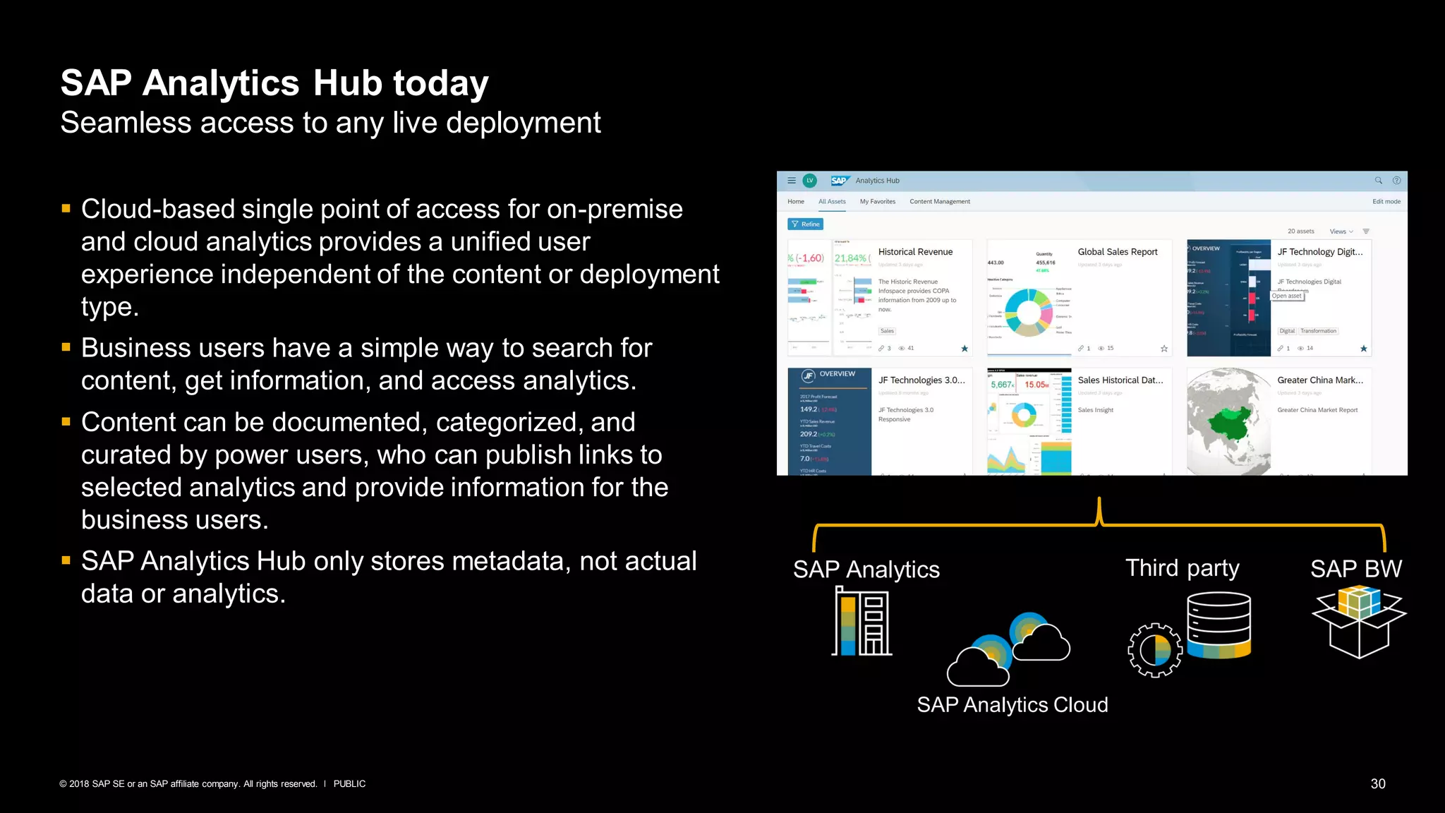 30PUBLIC© 2018 SAP SE or an SAP affiliate company. All rights reserved. ǀ
▪ Cloud-based single point of access for on-premise
and cloud analytics provides a unified user
experience independent of the content or deployment
type.
▪ Business users have a simple way to search for
content, get information, and access analytics.
▪ Content can be documented, categorized, and
curated by power users, who can publish links to
selected analytics and provide information for the
business users.
▪ SAP Analytics Hub only stores metadata, not actual
data or analytics.
SAP Analytics Hub today
Seamless access to any live deployment
SAP Analytics SAP BWThird party
SAP Analytics Cloud
 