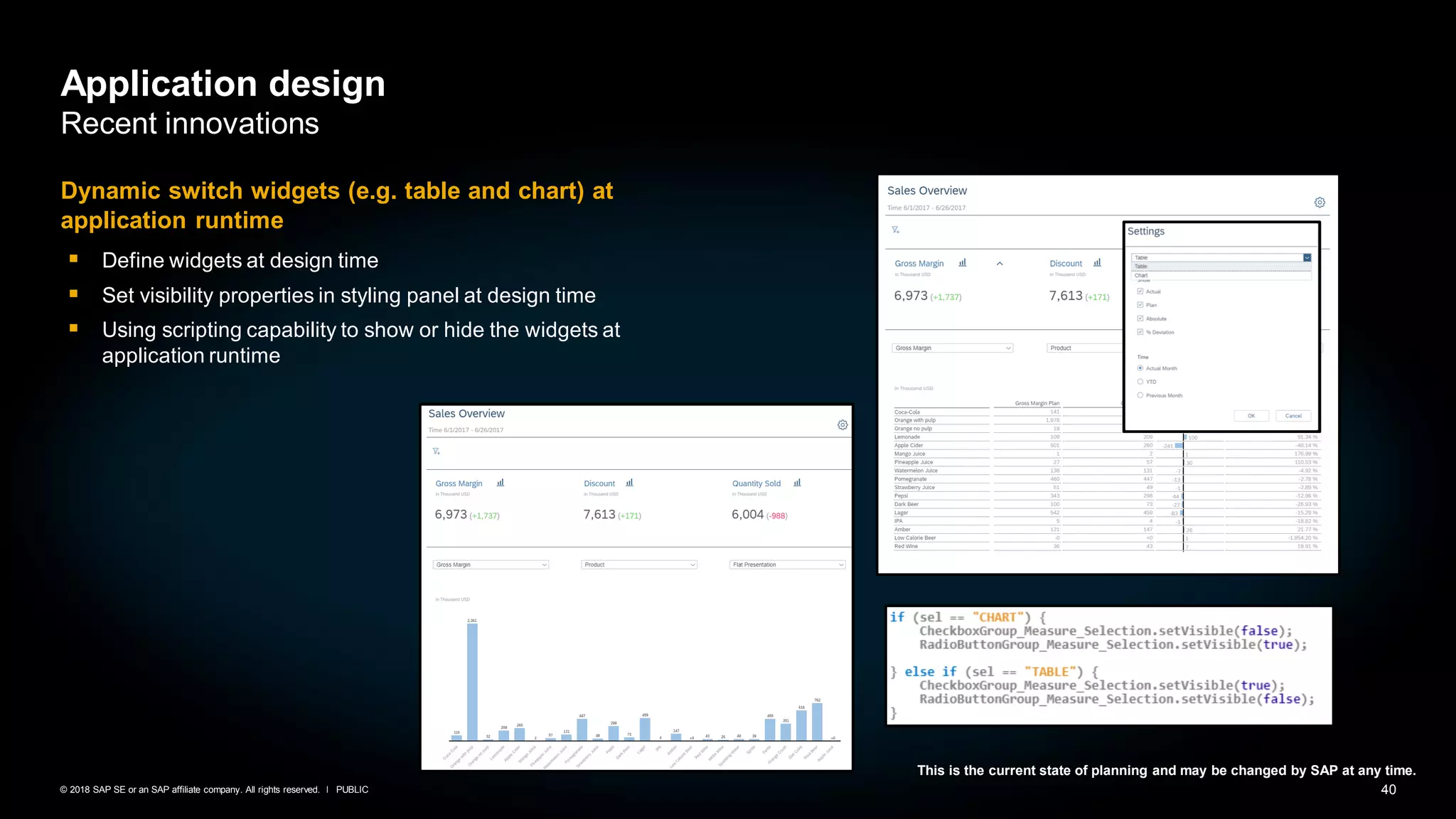 40PUBLIC© 2018 SAP SE or an SAP affiliate company. All rights reserved. ǀ
This is the current state of planning and may be changed by SAP at any time.
Dynamic switch widgets (e.g. table and chart) at
application runtime
▪ Define widgets at design time
▪ Set visibility properties in styling panel at design time
▪ Using scripting capability to show or hide the widgets at
application runtime
Application design
Recent innovations
 