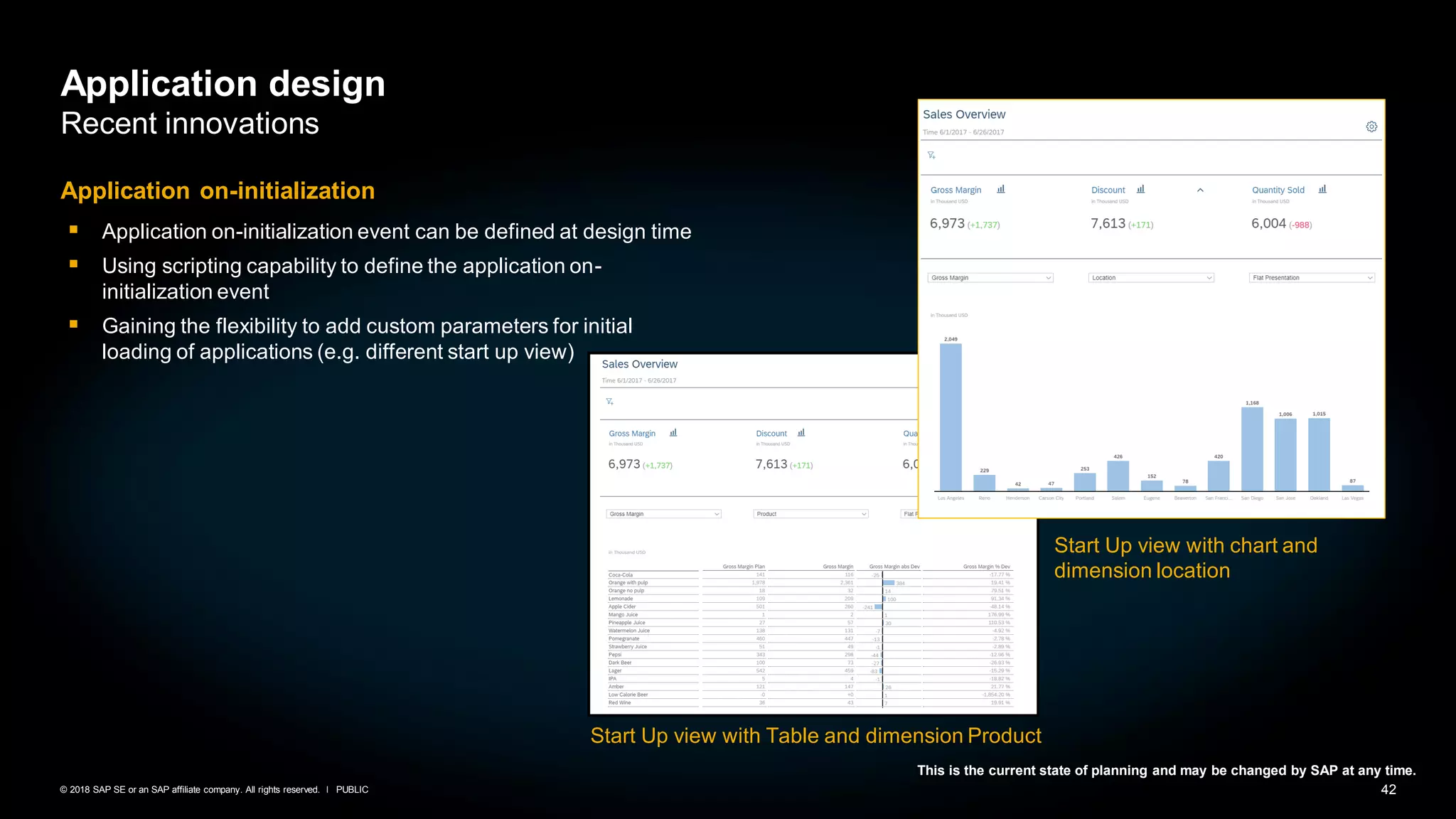 42PUBLIC© 2018 SAP SE or an SAP affiliate company. All rights reserved. ǀ
This is the current state of planning and may be changed by SAP at any time.
Application on-initialization
▪ Application on-initialization event can be defined at design time
▪ Using scripting capability to define the application on-
initialization event
▪ Gaining the flexibility to add custom parameters for initial
loading of applications (e.g. different start up view)
Application design
Recent innovations
Start Up view with chart and
dimension location
Start Up view with Table and dimension Product
 