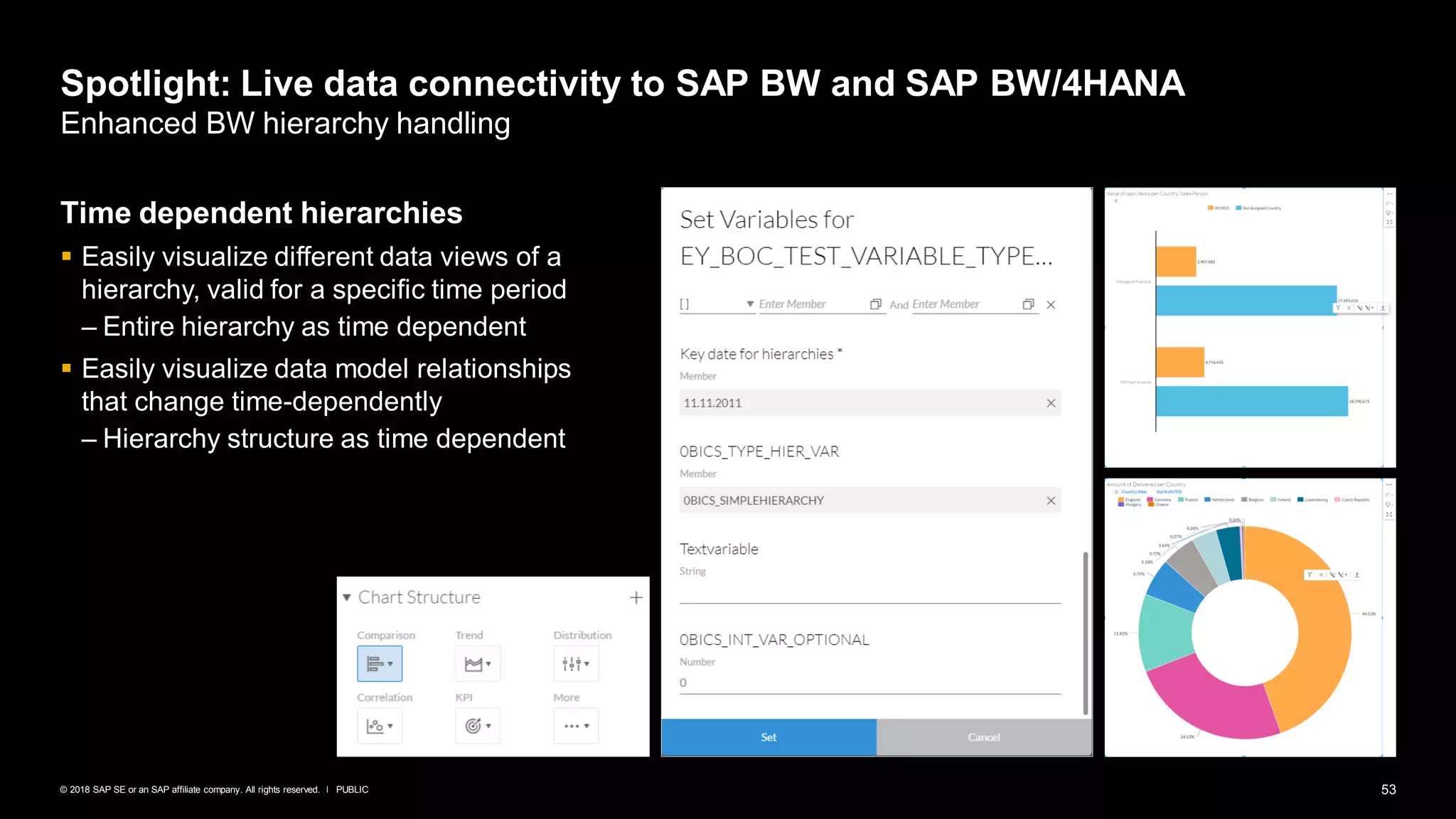 53PUBLIC© 2018 SAP SE or an SAP affiliate company. All rights reserved. ǀ
Spotlight: Live data connectivity to SAP BW and SAP BW/4HANA
Enhanced BW hierarchy handling
Time dependent hierarchies
▪ Easily visualize different data views of a
hierarchy, valid for a specific time period
– Entire hierarchy as time dependent
▪ Easily visualize data model relationships
that change time-dependently
– Hierarchy structure as time dependent
 