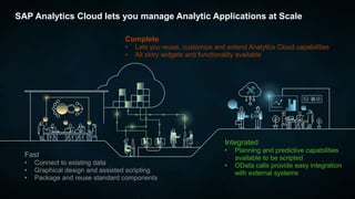 37PUBLIC© 2019 SAP SE or an SAP affiliate company. All rights reserved. ǀ
Fast
• Connect to existing data
• Graphical design and assisted scripting
• Package and reuse standard components
Complete
• Lets you reuse, customize and extend Analytics Cloud capabilities
• All story widgets and functionality available
Integrated
• Planning and predictive capabilities
available to be scripted
• OData calls provide easy integration
with external systems
SAP Analytics Cloud lets you manage Analytic Applications at Scale
 
