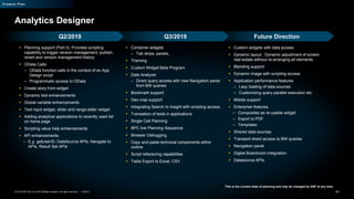 41PUBLIC© 2019 SAP SE or an SAP affiliate company. All rights reserved. ǀ
Product Plan
Q2/2019 Future DirectionQ3/2019
This is the current state of planning and may be changed by SAP at any time.
Analytics Designer
 Container widgets
– Tab strips, panels,
 Theming
 Custom Widget Beta Program
 Data Analyzer
– Direct query access with new Navigation panel
from BW queries
 Bookmark support
 Geo map support
 Integrating Search to Insight with scripting access
 Translation of texts in applications
 Single Cell Planning
 BPC live Planning Sequence
 Browser Debugging
 Copy and paste technical components within
outline
 Script refactoring capabilities
 Table Export to Excel, CSV
 Custom widgets with data access
 Dynamic layout : Dynamic adjustment of screen
real-estate without re-arranging all elements
 Blending support
 Dynamic image with scripting access
 Application performance features
– Lazy loading of data sources
– Customizing query parallel execution etc.
 Mobile support
 Enterprise features
– Composites as re-usable widget
– Export to PDF
– Templates
 Shared data sources​
 Transient direct access to BW queries
 Navigation panel
 Digital Boardroom integration
 Datasource APIs
 Planning support (Part II): Provides scripting
capability to trigger version management, publish,
revert and version management history
 OData Calls:
– OData function calls in the context of an App
Design script
– Programmatic access to OData
 Create story from widget
 Dynamic text enhancements
 Global variable enhancements
 Text input widget, slider and range slider widget
 Adding analytical applications to recently used list
on home page
 Scripting value help enhancements
 API enhancements:
– E.g getUserID, DataSource APIs, Navigate to
APIs, Result Set APIs
 