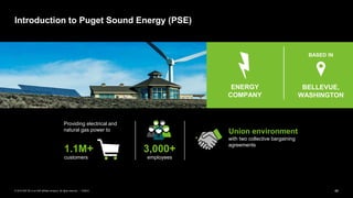 46PUBLIC© 2019 SAP SE or an SAP affiliate company. All rights reserved. ǀ
Introduction to Puget Sound Energy (PSE)
Union environment
with two collective bargaining
agreements
3,000+
employees
1.1M+
customers
Providing electrical and
natural gas power to
BASED IN
ENERGY
COMPANY
BELLEVUE,
WASHINGTON
 