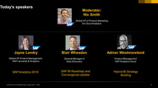 3PUBLIC© 2018 SAP SE or an SAP affiliate company. All rights reserved. ǀ
Today’s speakers
Moderator:
Nic Smith
Global VP o...