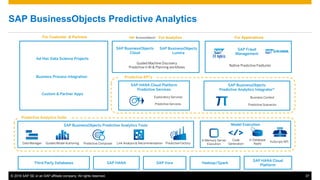#asksap Analytics Innovations Community Call - Take Action in 2017 with Innovative SAP BusinessObjects Analytics Solutions  