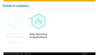 #asksap Analytics Innovations Community Call - Take Action in 2017 with Innovative SAP BusinessObjects Analytics Solutions  
