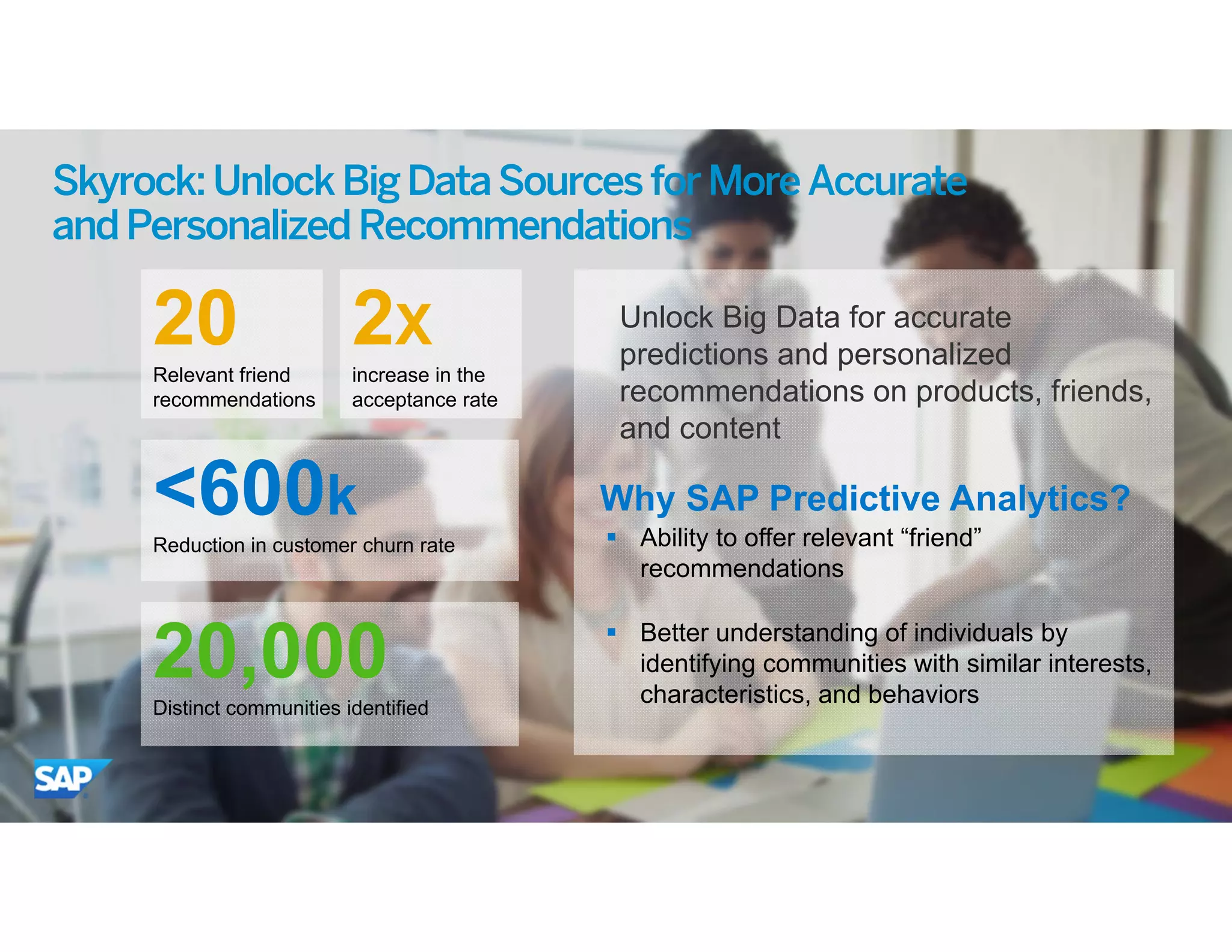 Why SAP Predictive Analytics?
 Ability to offer relevant “friend”
recommendations
 Better understanding of individuals by
identifying communities with similar interests,
characteristics, and behaviors
Skyrock:UnlockBigDataSourcesforMoreAccurate
andPersonalizedRecommendations
20Relevant friend
recommendations
2X
increase in the
acceptance rate
<600k
Reduction in customer churn rate
20,000Distinct communities identified
Unlock Big Data for accurate
predictions and personalized
recommendations on products, friends,
and content
 