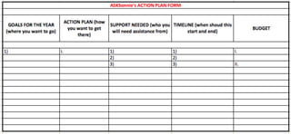 ASKSonnie's Action Plan form