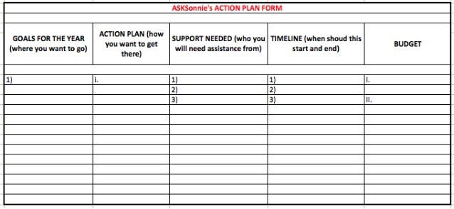 ASKSonnie's Action Plan form