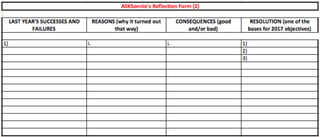 ASKSonnie's Reflection Form 2