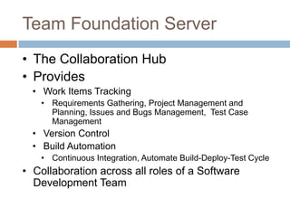 Team Foundation ServerThe Collaboration Hub