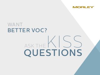 WANT
BETTER VOC?
ASK THEKISS
QUESTIONS
 