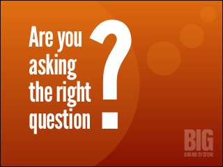 ?

Are you
asking
the right
question

BRAND SYSTEM

 