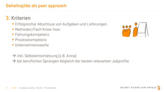 S E L B S T S I C H E R Z U M E R F O L Gborisgloger consulting – Mind.Set – The Agile Meet-Up
Gehaltsgilde als peer approach
3. Kriterien
§ Erfolgreicher Abschluss von Aufgaben und Lieferungen
§ Methoden/Fach Know-how
§ Führungskompetenz
§ Prozesskompetenz
§ Unternehmenswerte
à inkl. Selbsteinschätzung (z.B. Anna)
à bei beruflichen Sprüngen Abgleich der beiden relevanten Jobprofile
| Nov 19 |13
 